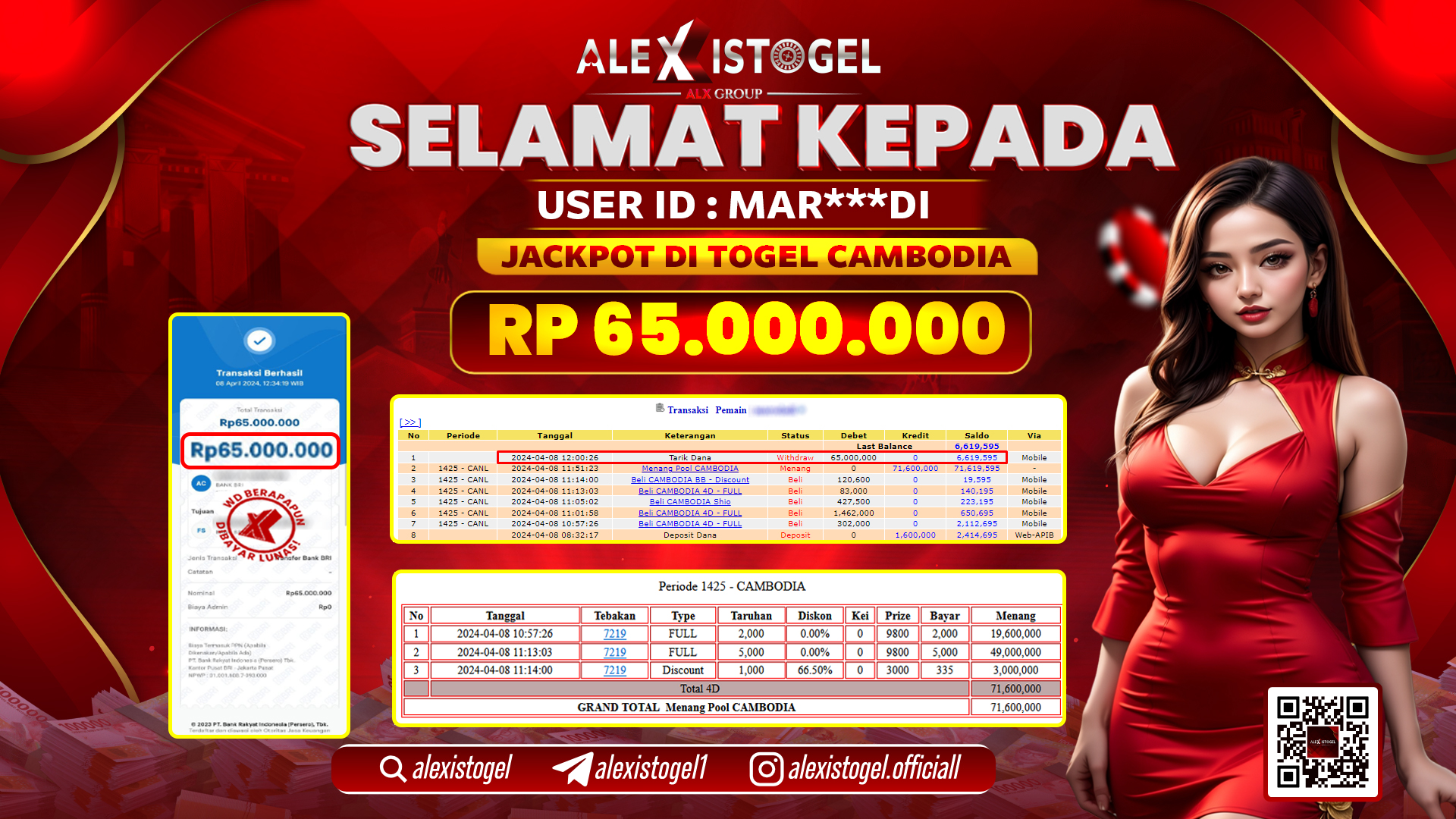ALEXISTOGEL JACKPOT CAMBODIA POOLS RP. 65.000.000 LUNAS