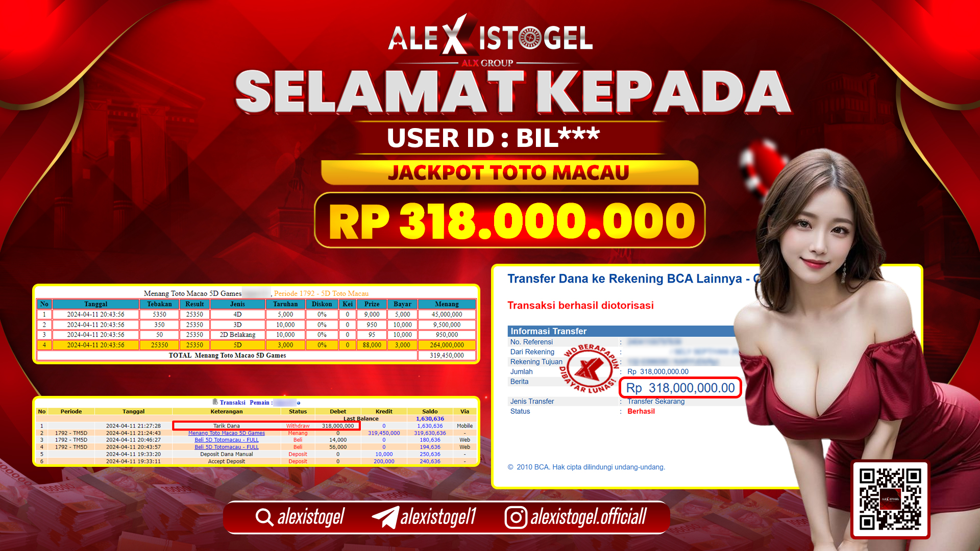 ALEXISTOGEL JACKPOT TOTO MACAU POOLS RP.318.000.000 LUNAS