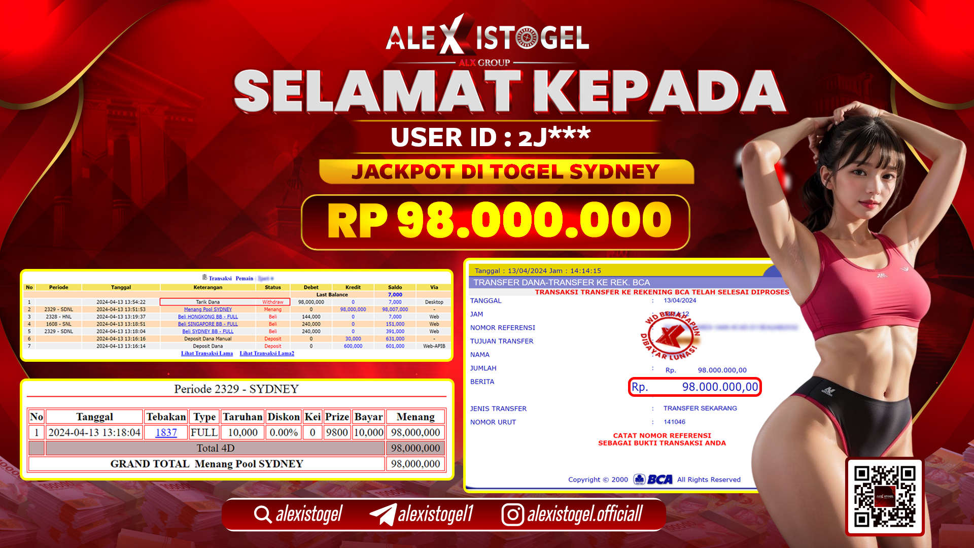 ALEXISTOGEL JACKPOT SYDNEY POOLS RP.98.000.000 LUNAS