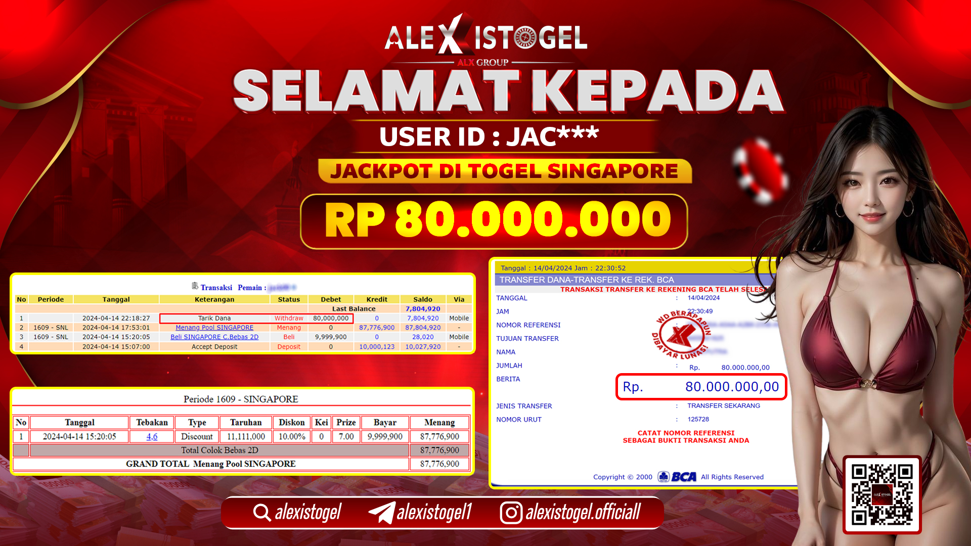 ALEXISTOGEL JACKPOT SINGAPORE POOLS RP.80.000.000 LUNAS