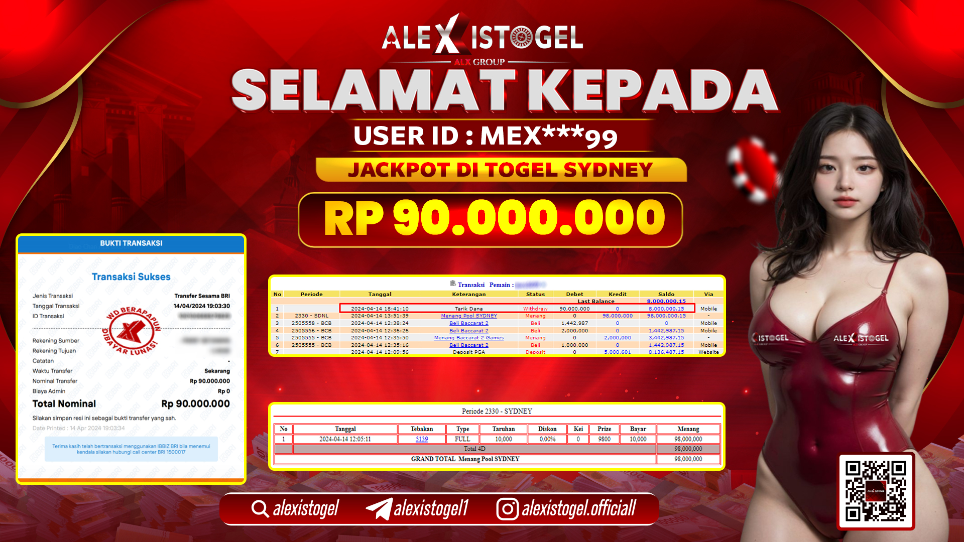 ALEXISTOGEL JACKPOT SYDNEY POOLS RP.90.000.000 LUNAS