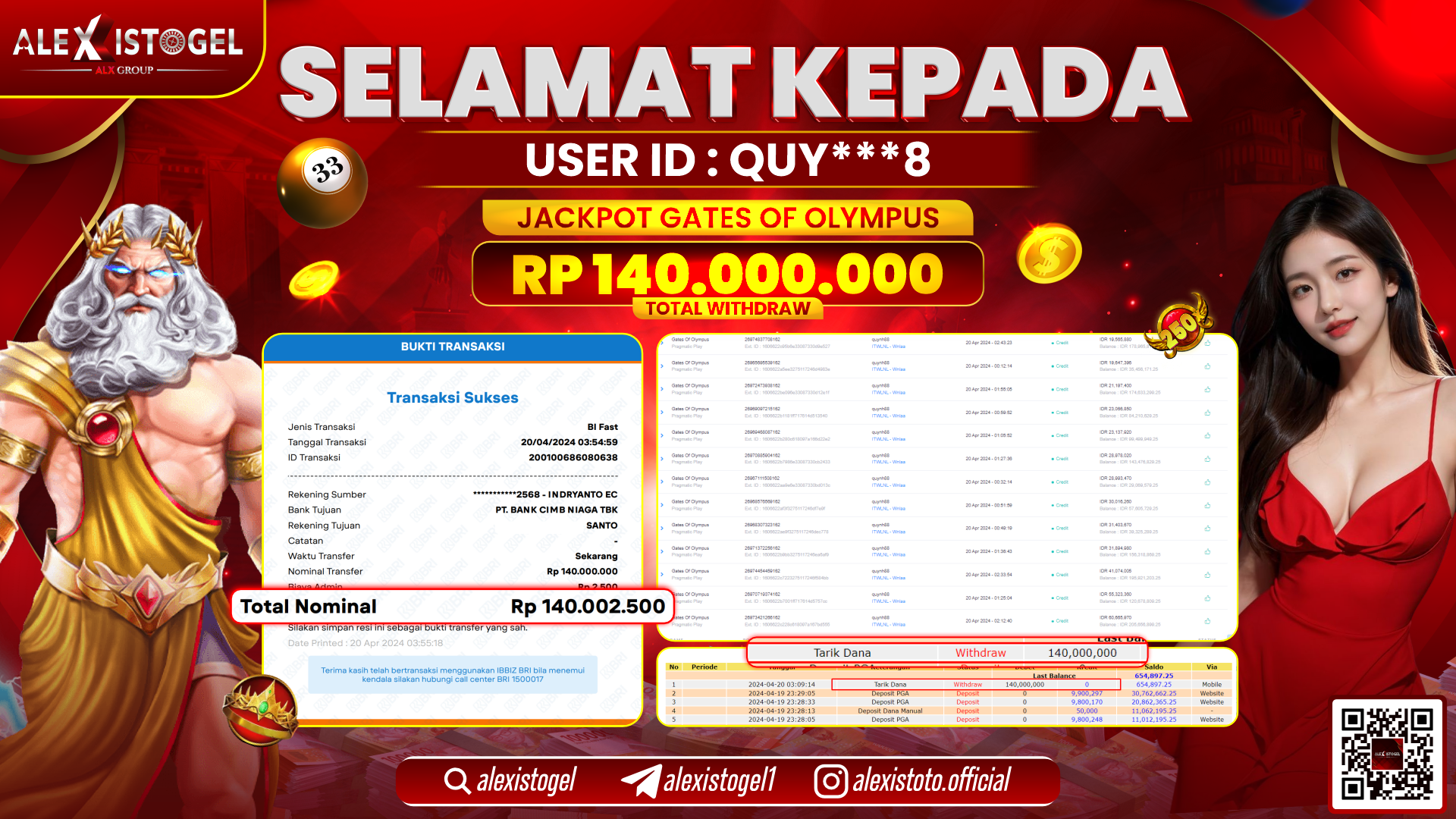 ALEXISTOGEL JACKPOT SLOT GAMES RP.140.000.000 LUNAS