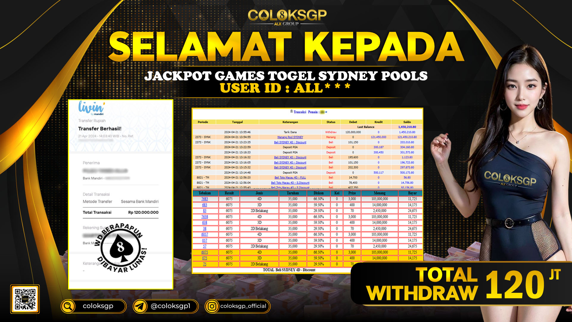 COLOKSGP JACKPOT SYDNEY POOLS RP 120.000.000 LUNAS