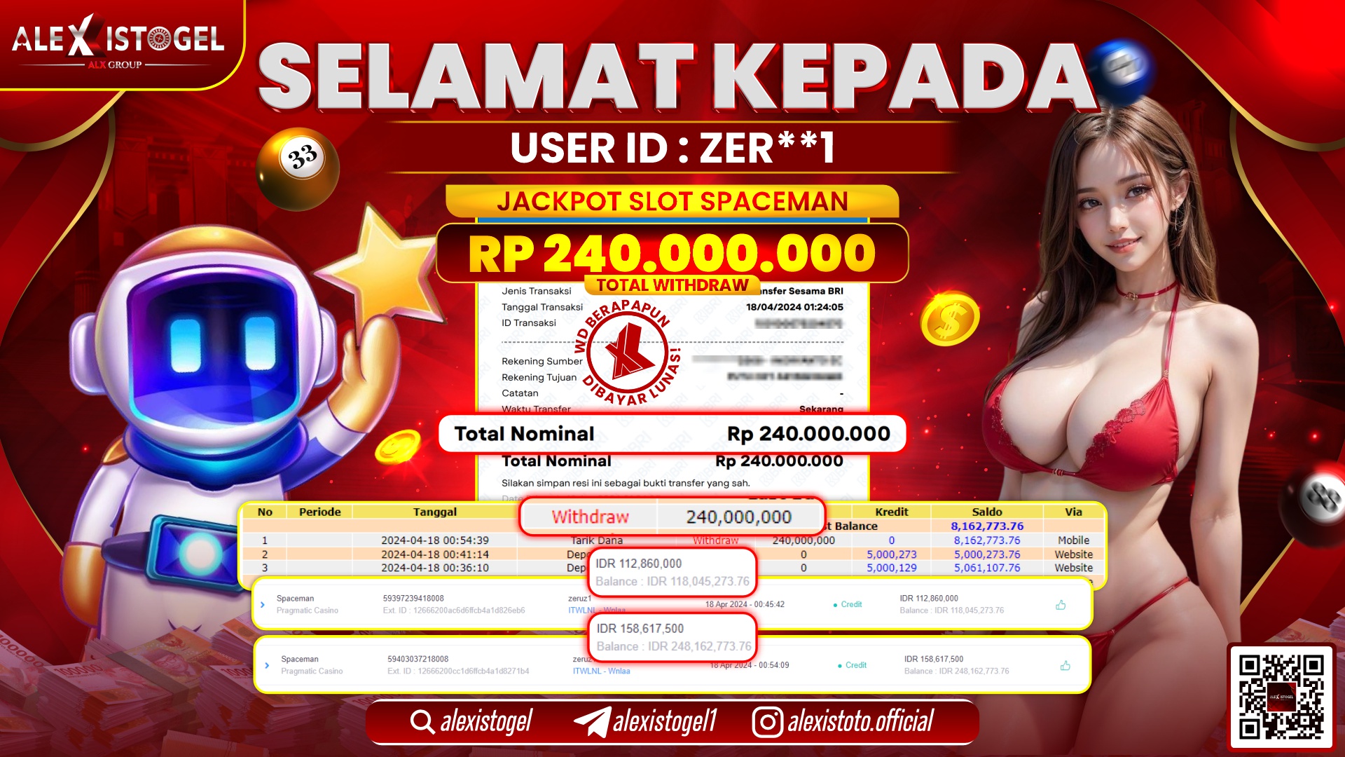 ALEXISTOGEL JACKPOT SLOT GAMES RP.240.000.000 LUNAS