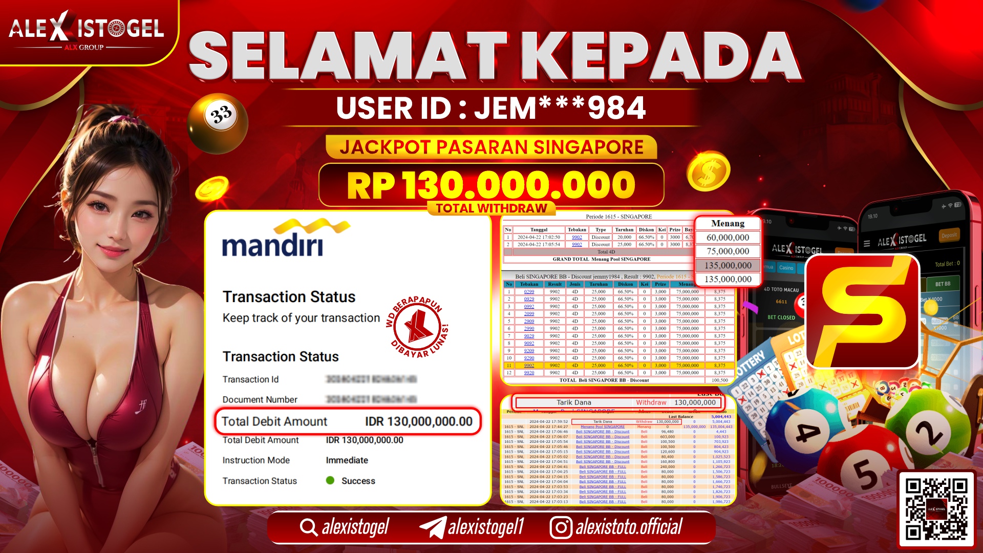 ALEXISTOGEL JACKPOT SINGAPORE POOLS RP.130.000.000 LUNAS