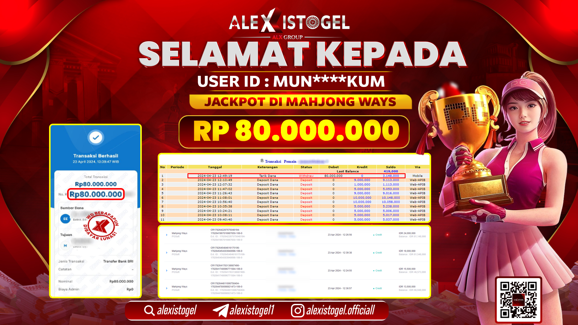 ALEXISTOGEL JACKPOT SLOT GAMES RP.80.000.000 LUNAS