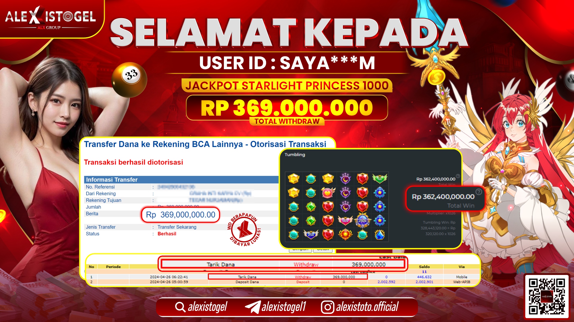 ALEXISTOGEL JACKPOT SLOT GAMES RP.369.000.000 LUNAS