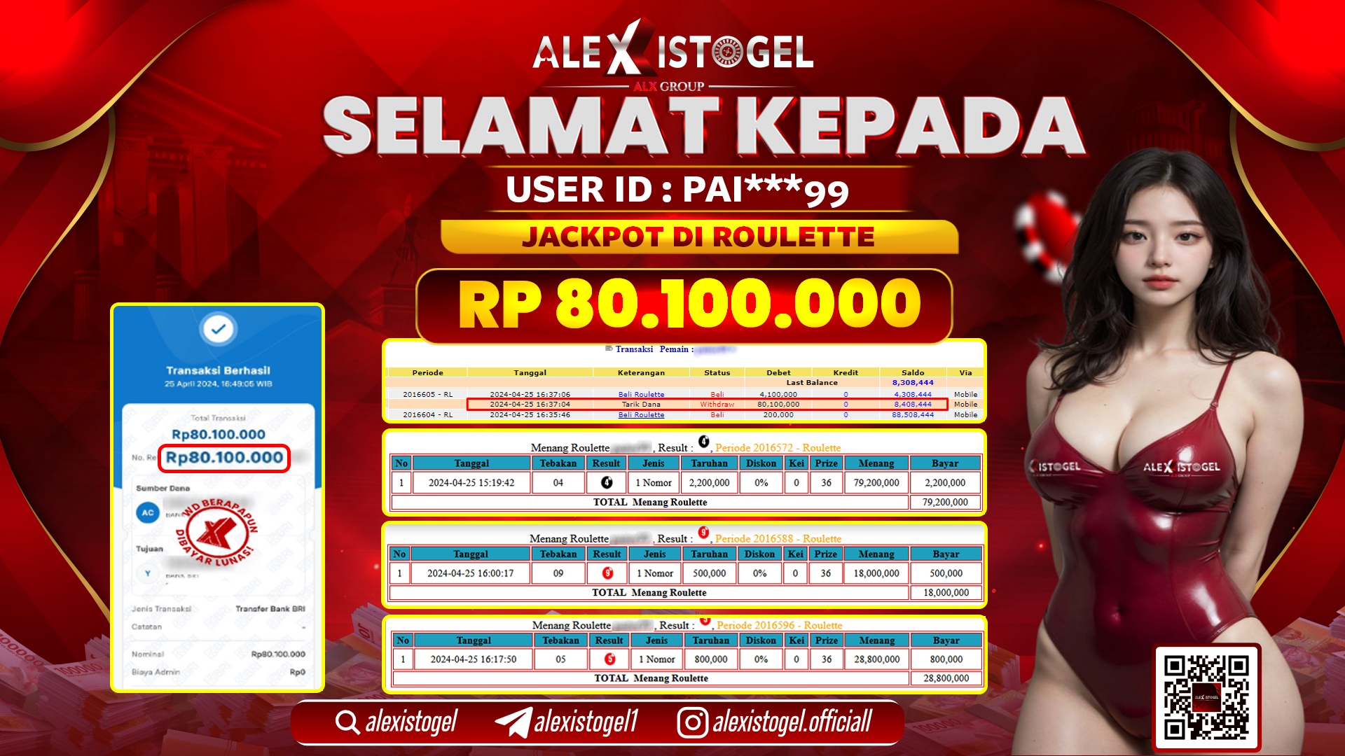 ALEXISTOGEL JACKPOT ROULETTE RP.80.100.000 LUNAS