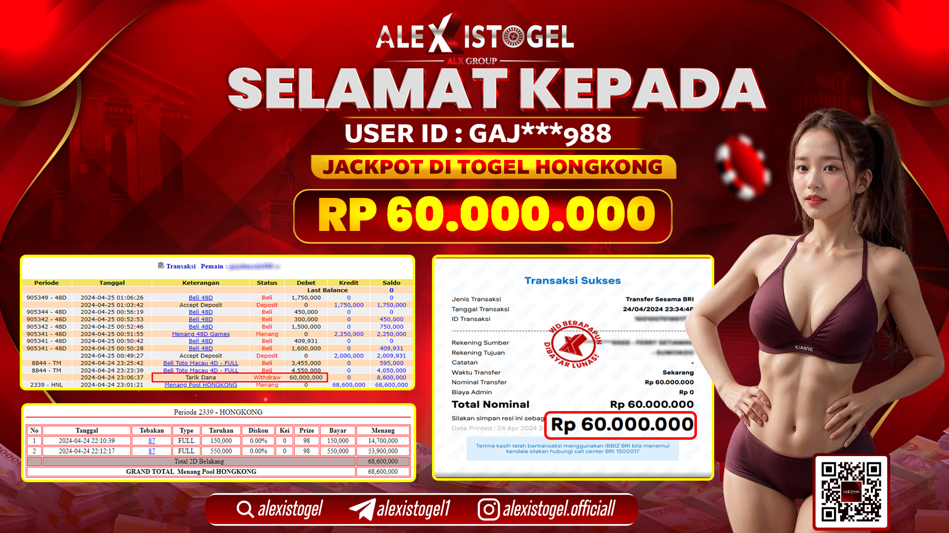 ALEXISTOGEL JACKPOT HONGKONG POOLS RP.60.000.000 LUNAS