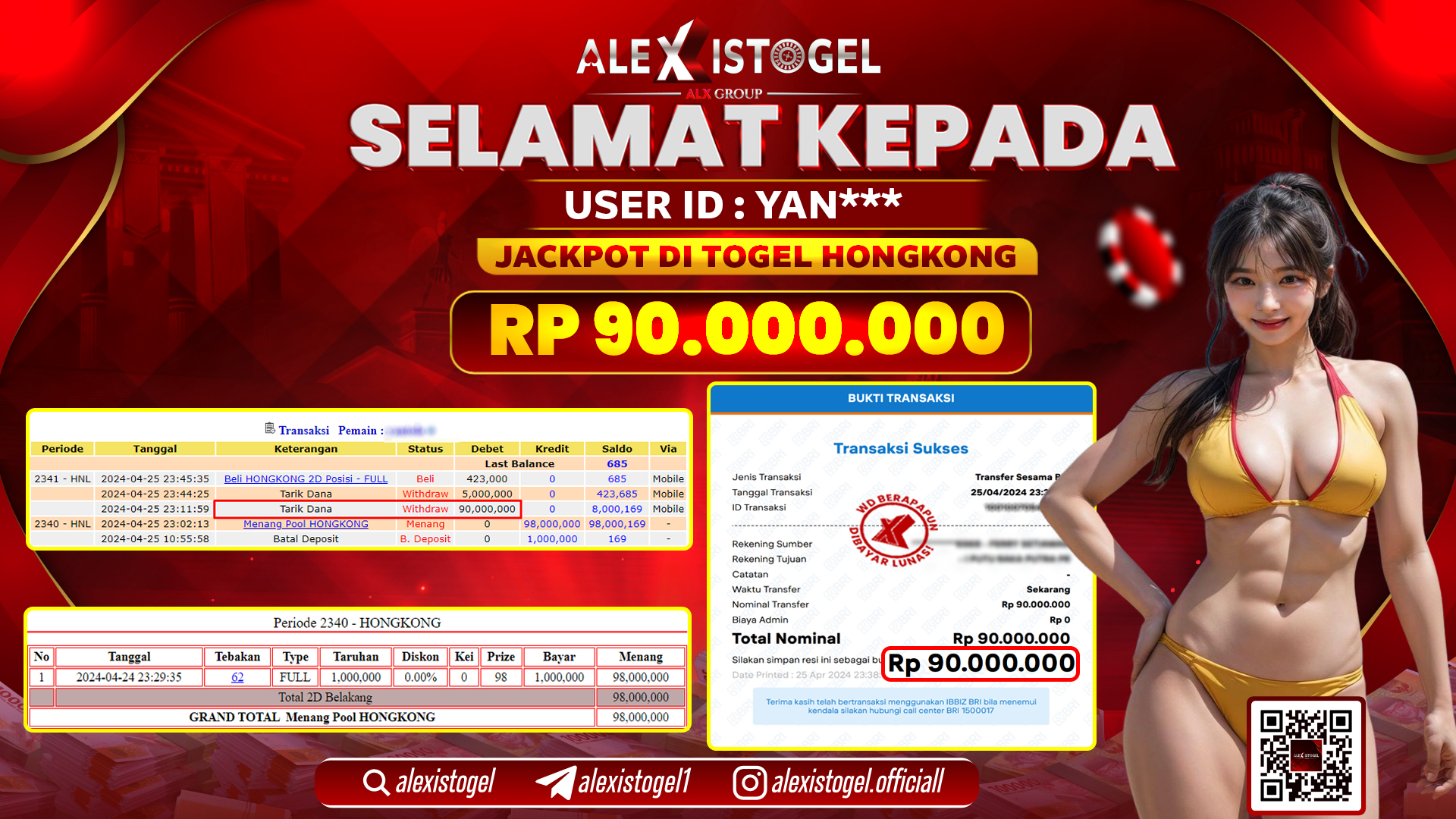 ALEXISTOGEL JACKPOT HONGKONG POOLS RP.90.000.000 LUNAS