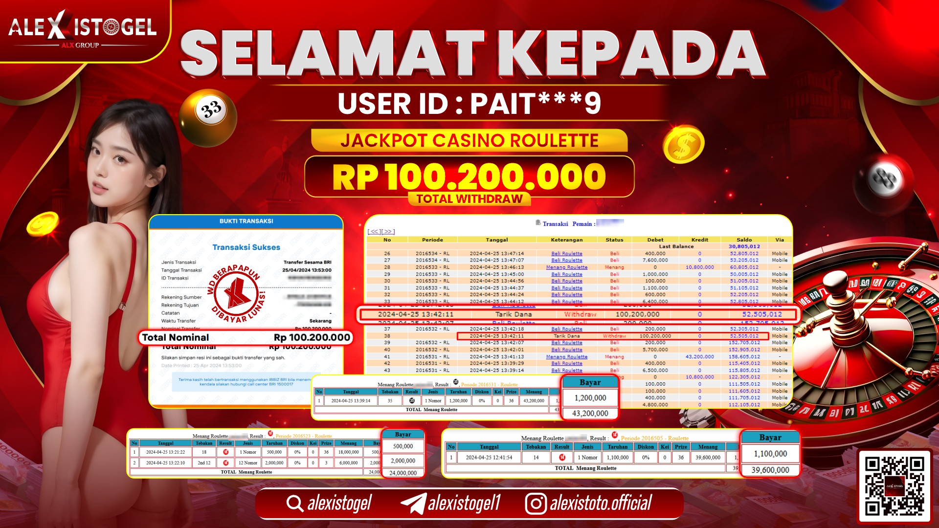 ALEXISTOGEL JACKPOT ROULETTE RP.100.200.000 LUNAS