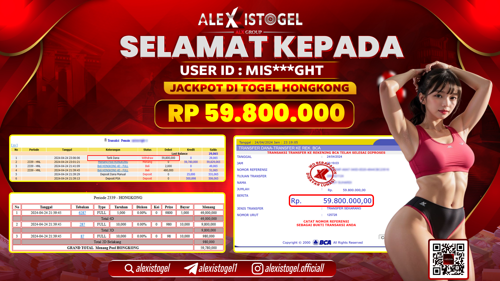 ALEXISTOGEL JACKPOT HONGKONG POOLS RP.59.800.000 LUNAS