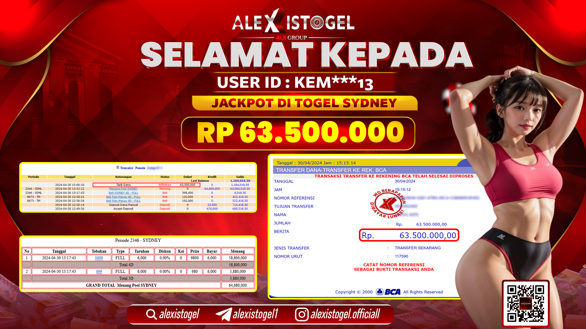 ALEXISTOGEL JACKPOT SYDNEY POOLS RP. 63.500.000 LUNAS