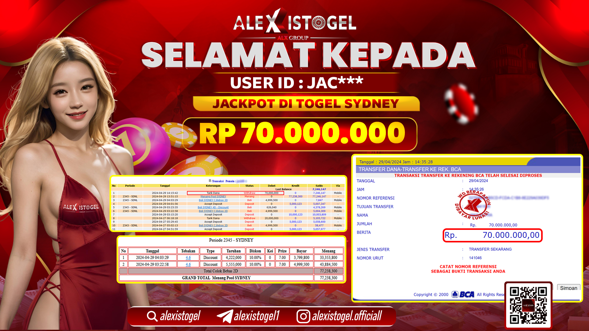 ALEXISTOGEL JACKPOT SYDNEY POOLS RP.70.000.000 LUNAS