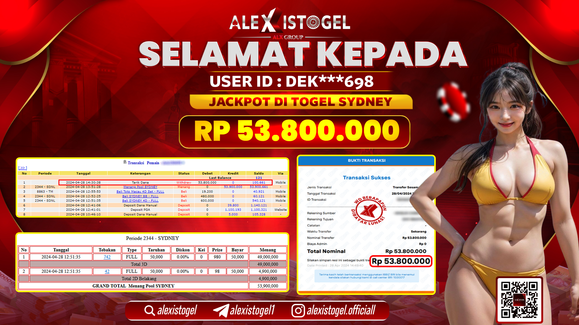 ALEXISTOGEL JACKPOT SYDNEY POOLS RP.53.800.000 LUNAS