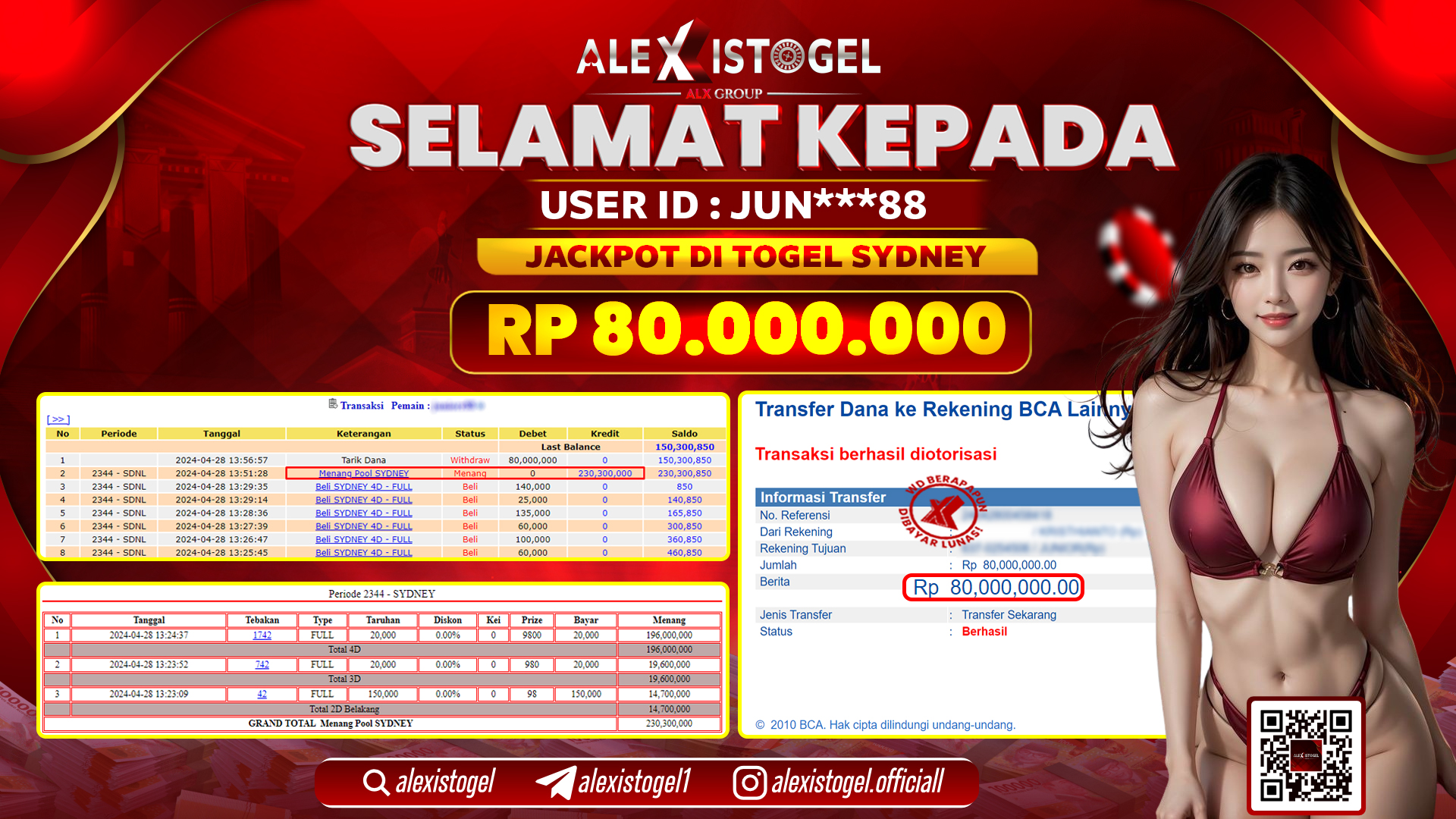 ALEXISTOGEL JACKPOT SYDNEY POOLS RP.80.000.000 LUNAS