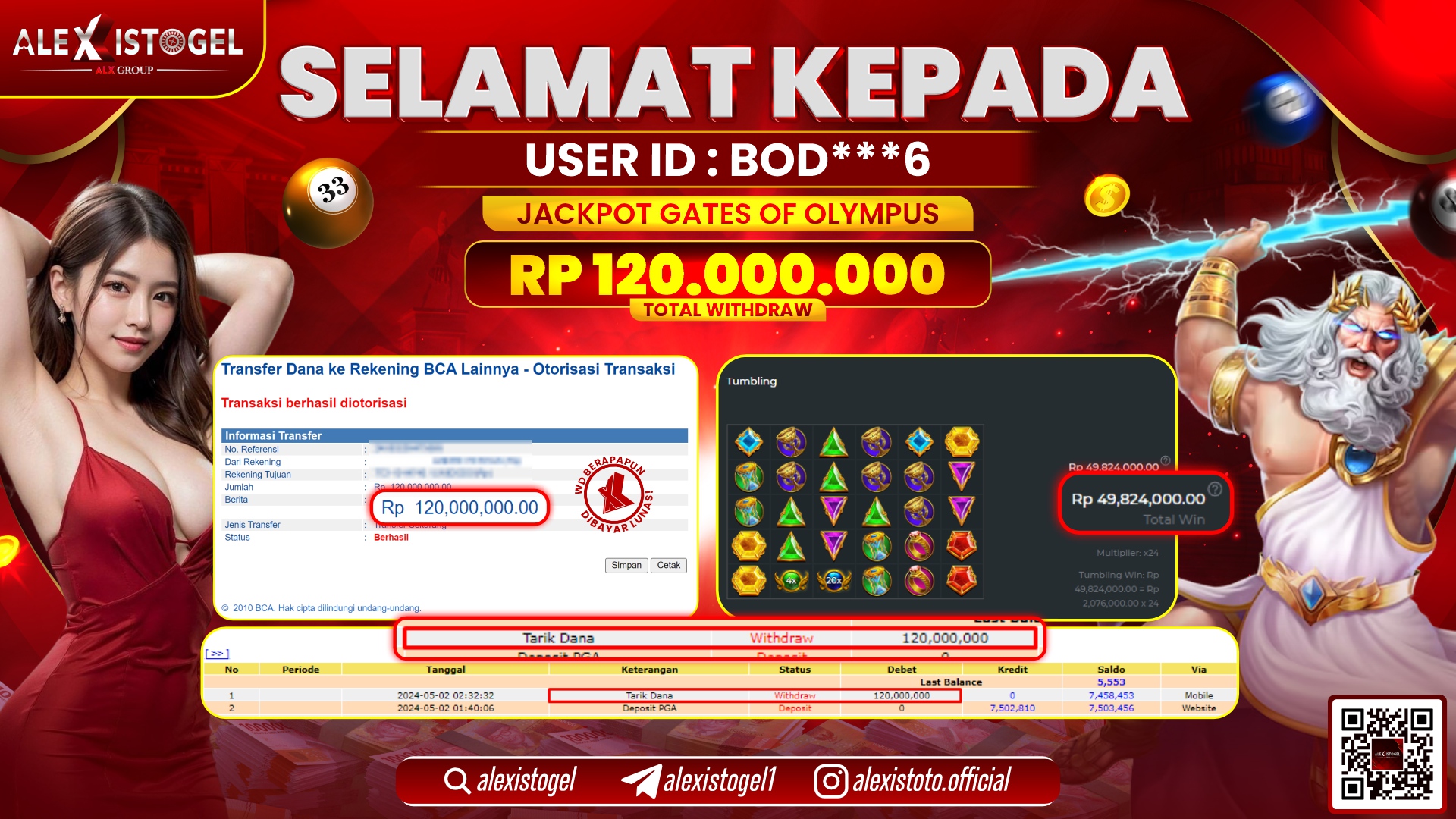 ALEXISTOGEL JACKPOT SLOT GAMES RP. 120.000.000 LUNAS