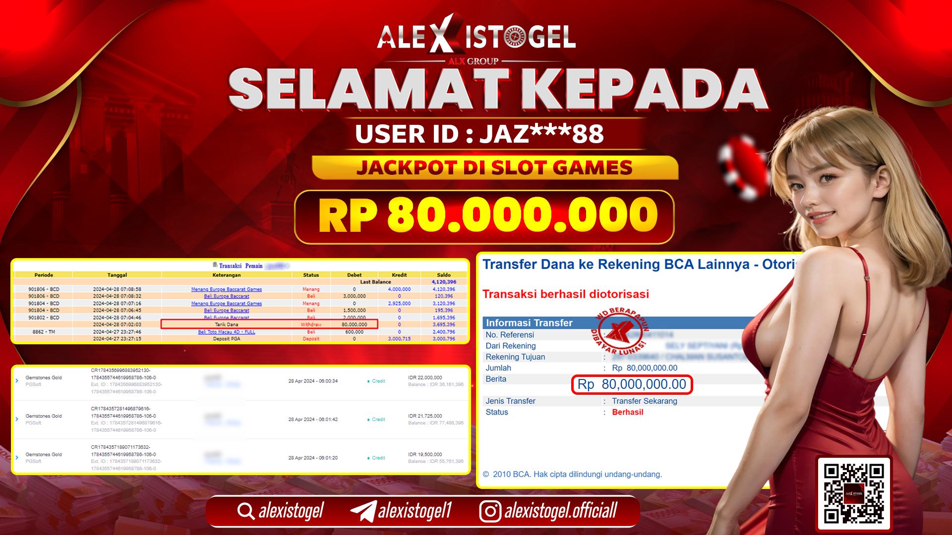 ALEXISTOGEL JACKPOT SLOT GAMES RP.80.000.000 LUNAS