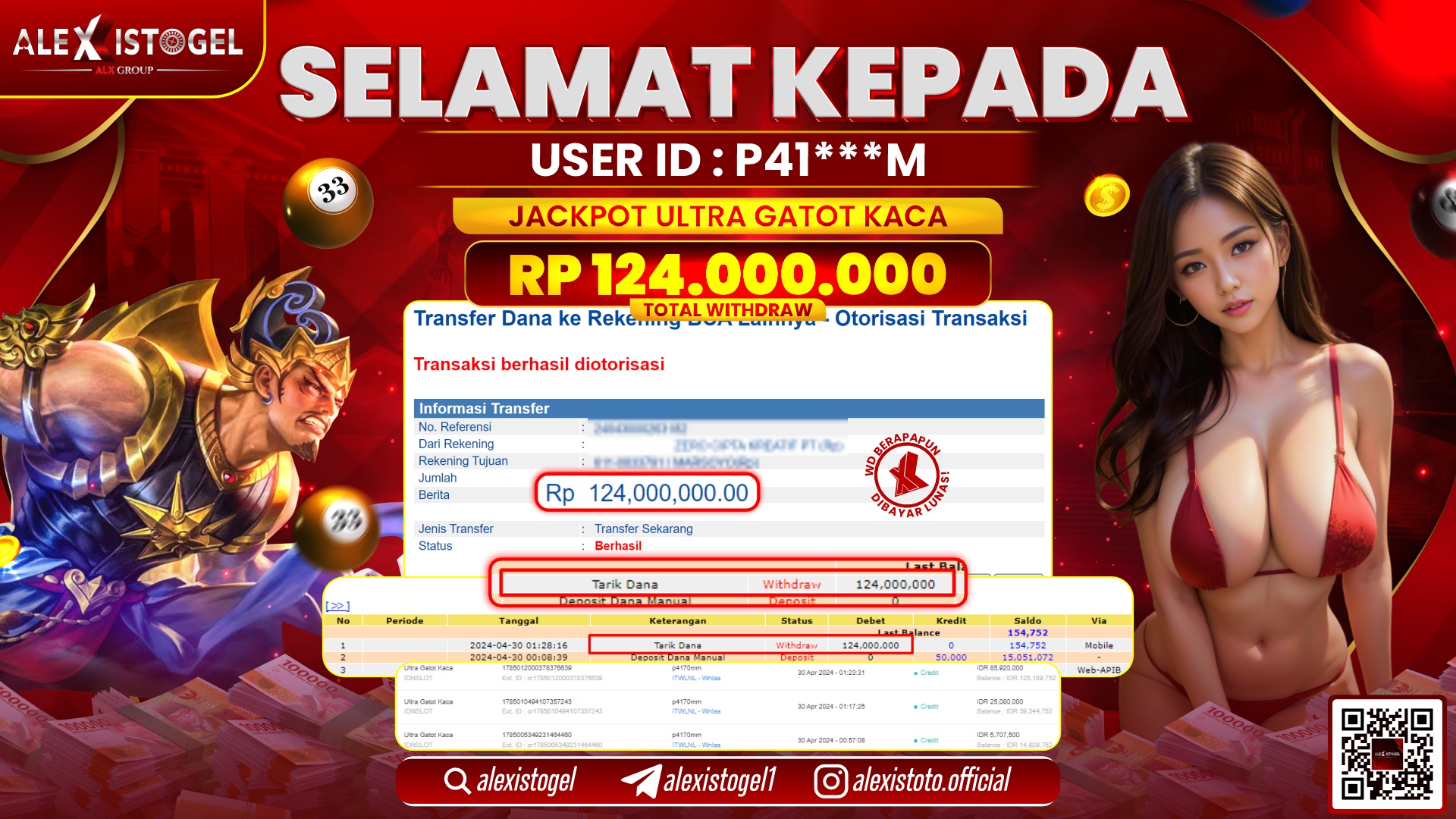 ALEXISTOGEL JACKPOT SLOT GAMES RP. 124.000.000 LUNAS