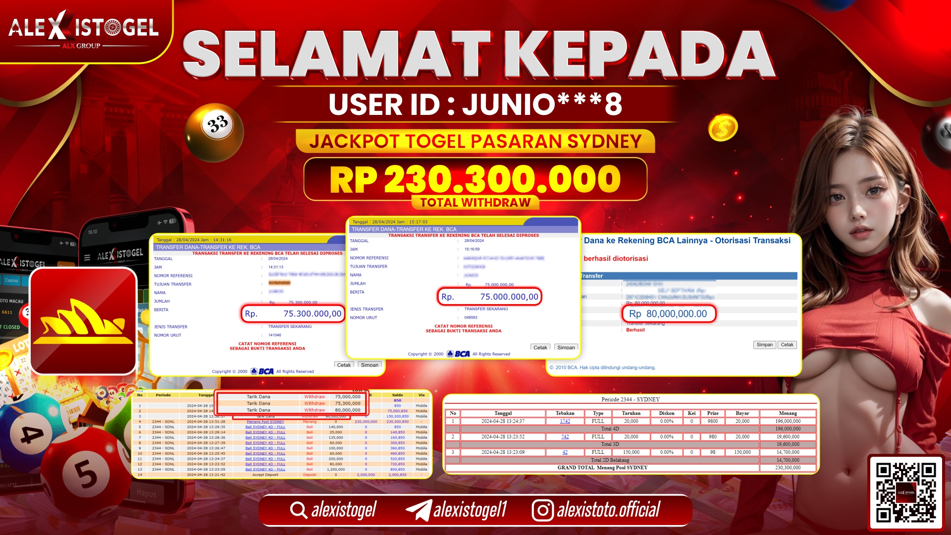 ALEXISTOGEL JACKPOT SYDNEY POOLS RP.230.300.000 LUNAS