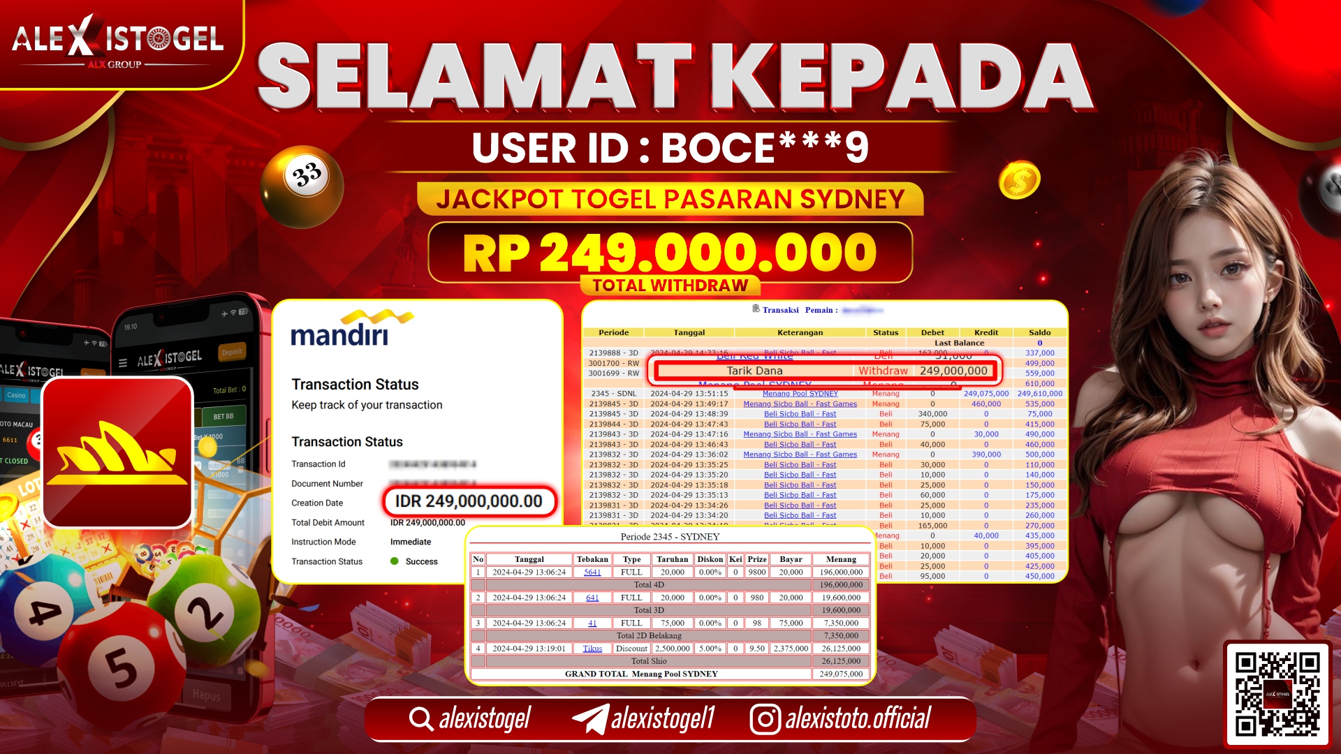 ALEXISTOGEL JACKPOT SYDNEY POOLS RP. 249.000.000 LUNAS