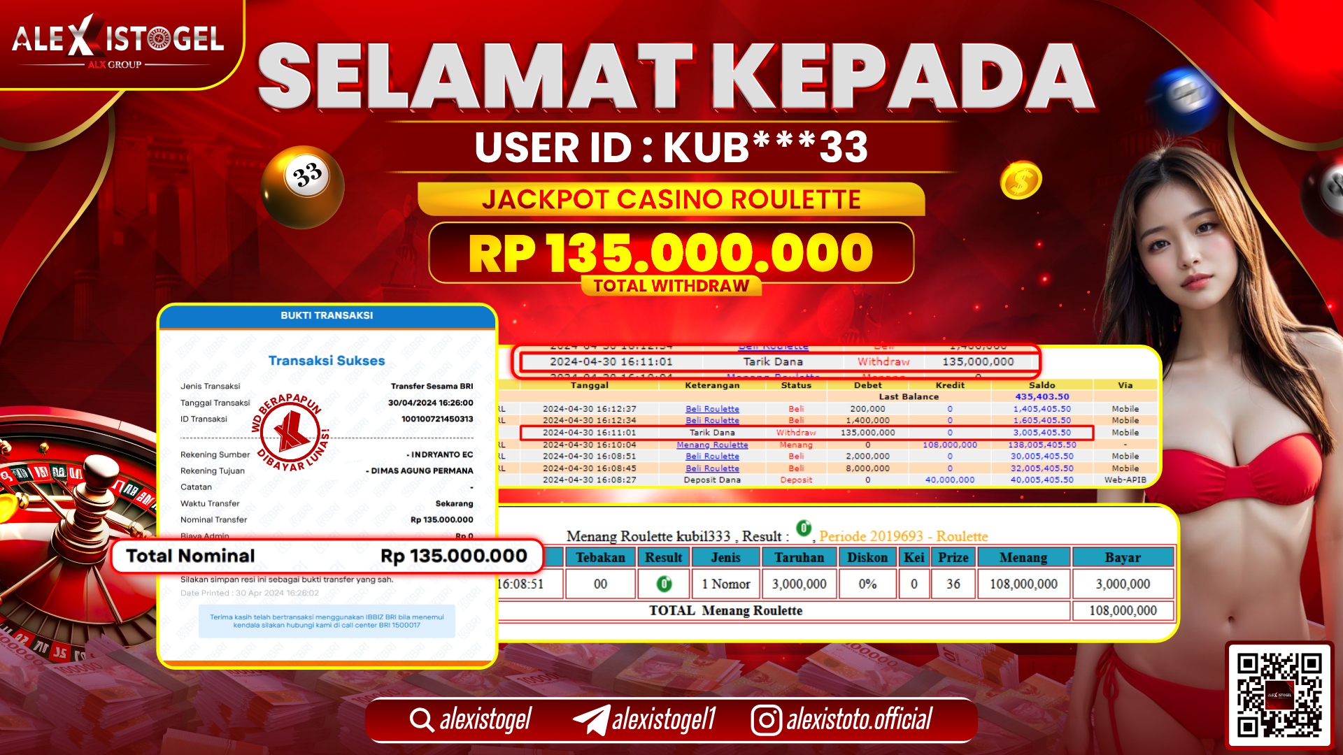 ALEXISTOGEL JACKPOT ROULETTE RP. 135.000.000 LUNAS