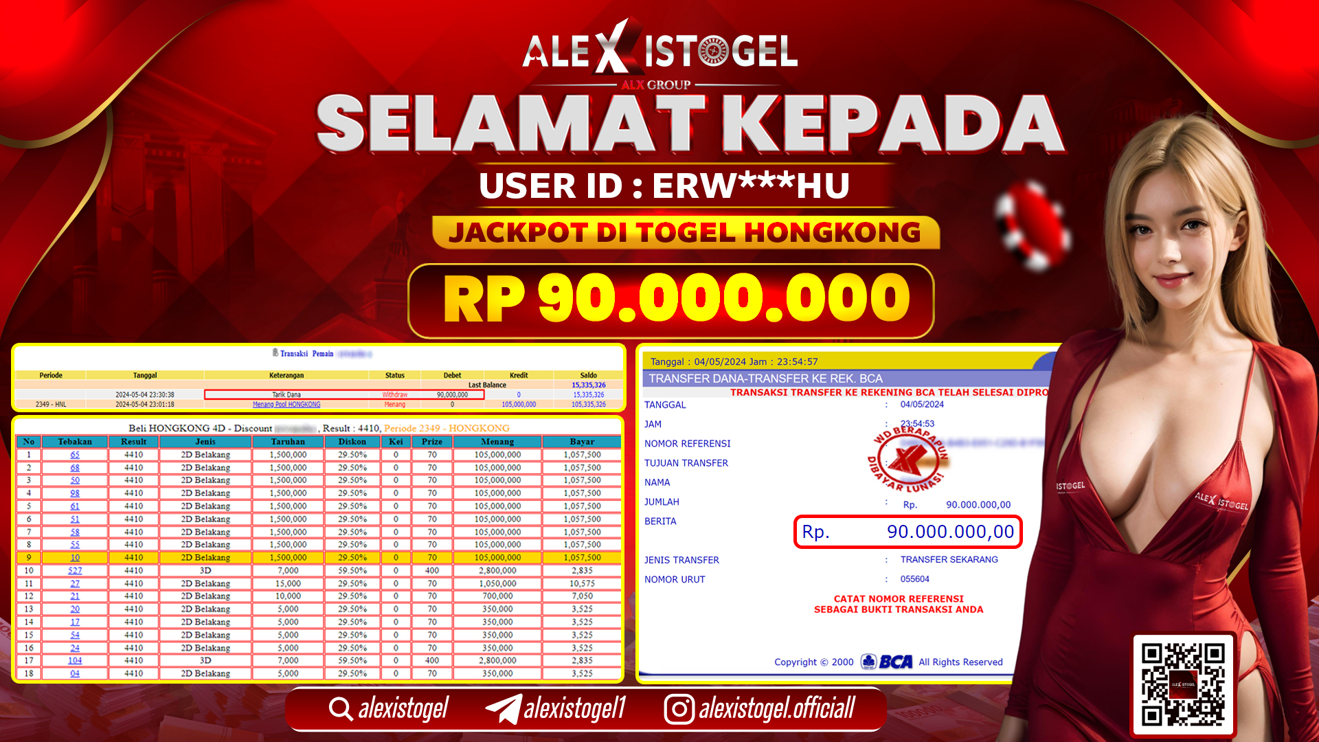 ALEXISTOGEL JACKPOT HONGKONG POOLS RP. 90.000.000 LUNAS