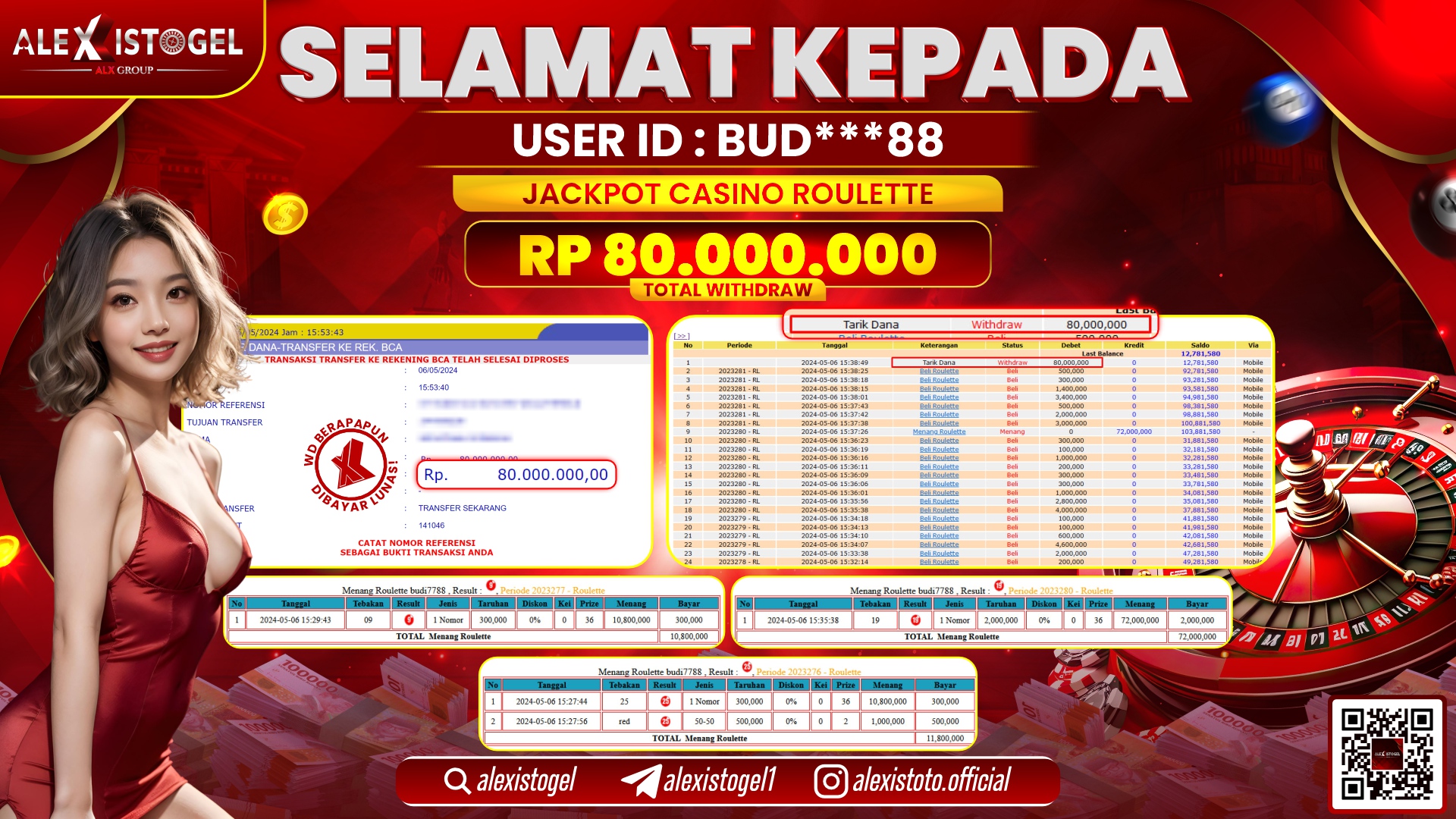 ALEXISTOGEL JACKPOT ROULETTE RP. 80.000.000 LUNAS