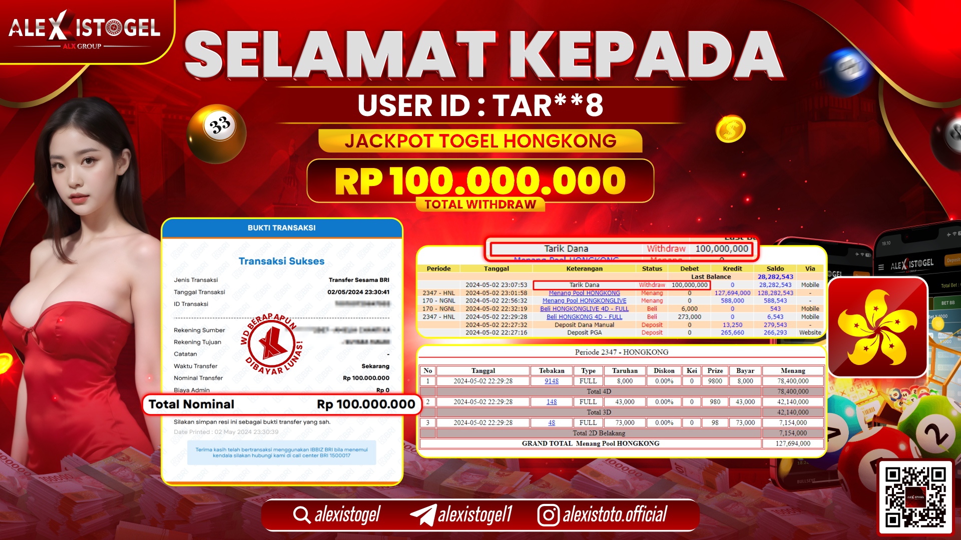 ALEXISTOGEL JACKPOT HONGKONG POOLS RP. 100.000.000 LUNAS