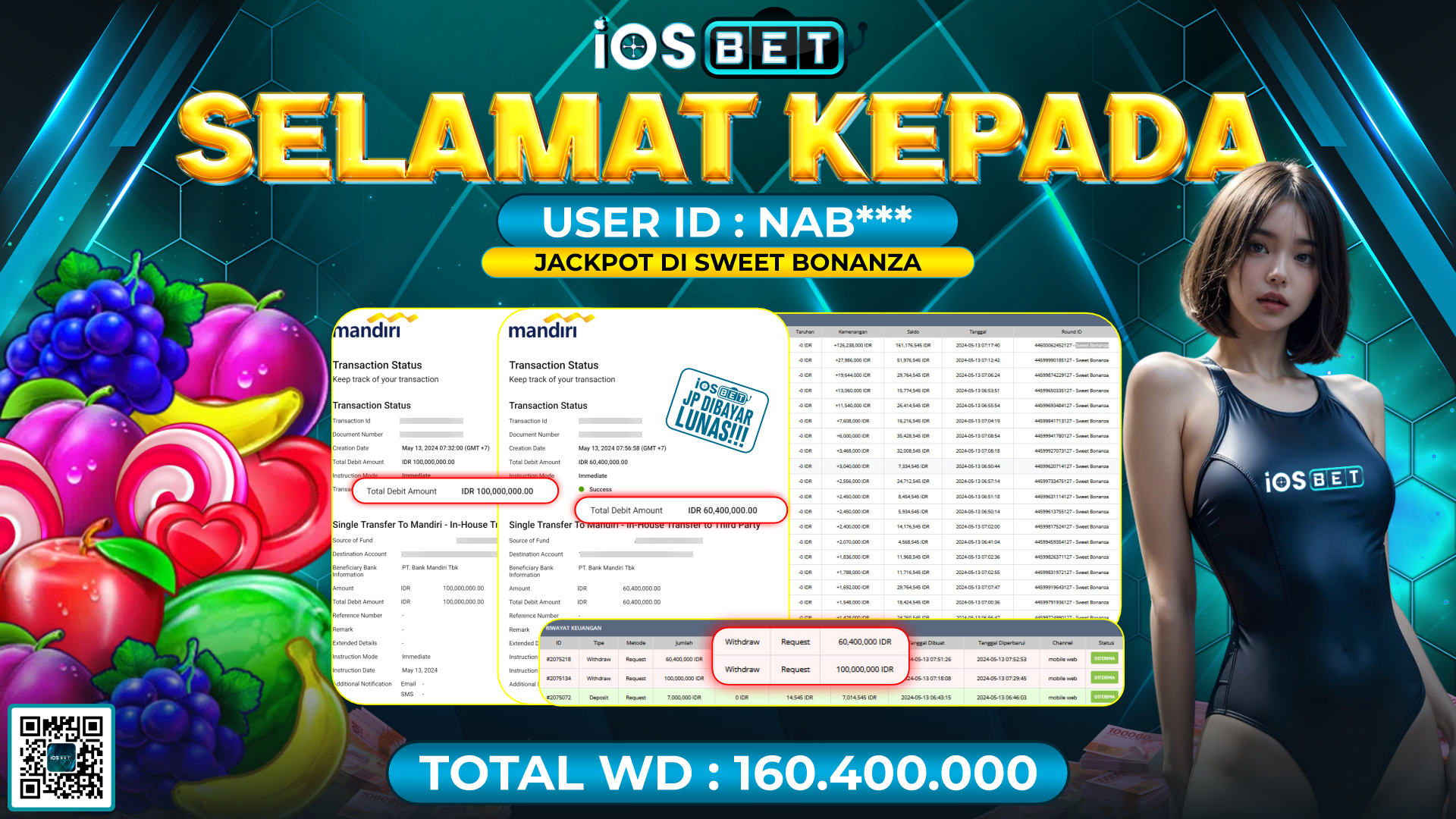 Bukti Pembayaran LUNAS SLOT GAMES GACOR Rp.160.400.000,-