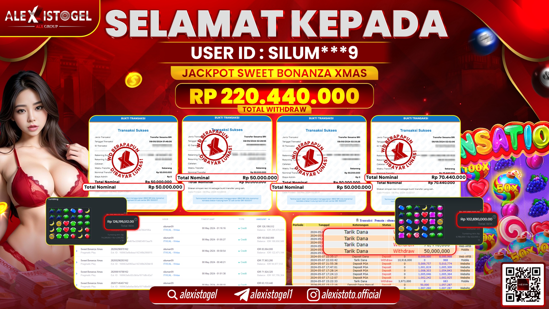 ALEXISTOGEL JACKPOT SLOT GAMES RP. 220.440.000 LUNAS