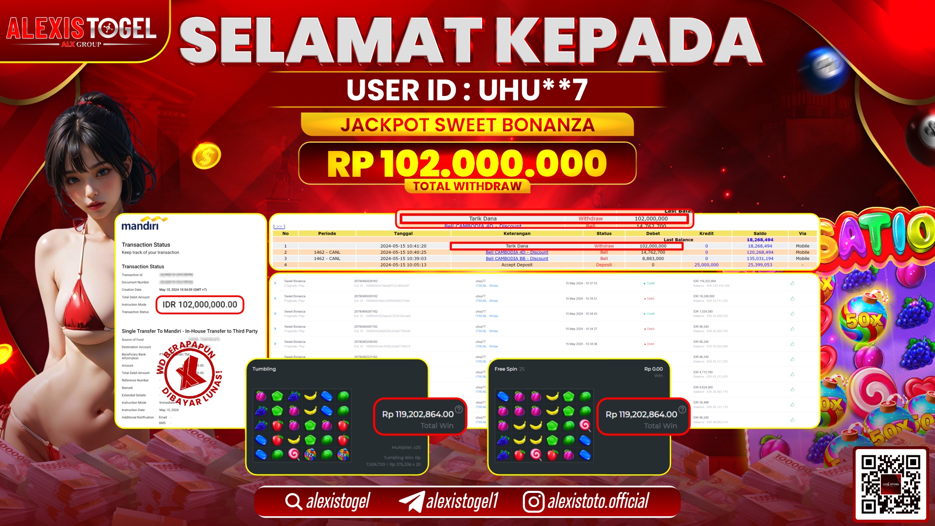 ALEXISTOGEL JACKPOT SLOT GAMES RP. 102.000.000 LUNAS