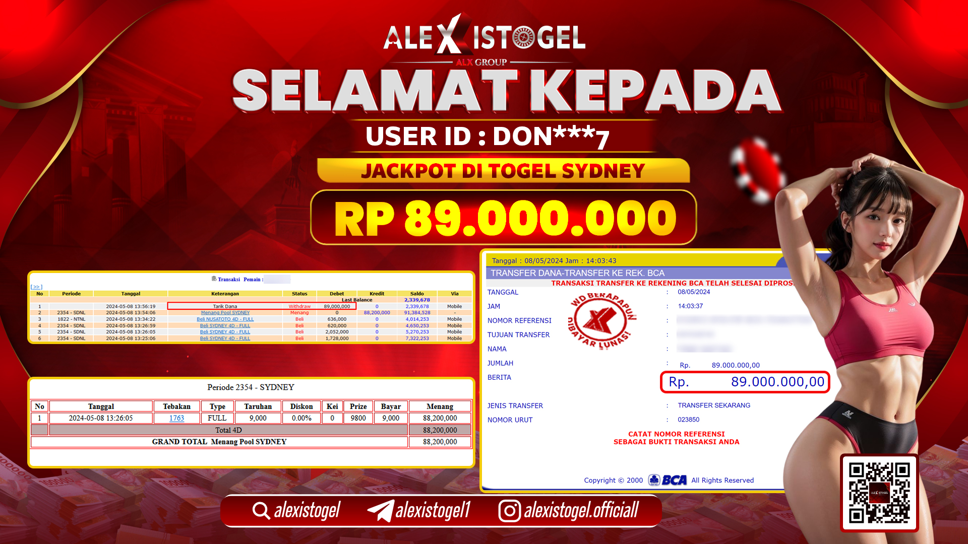 ALEXISTOGEL JACKPOT SYDNEY POOLS RP. 89.000.000 LUNAS