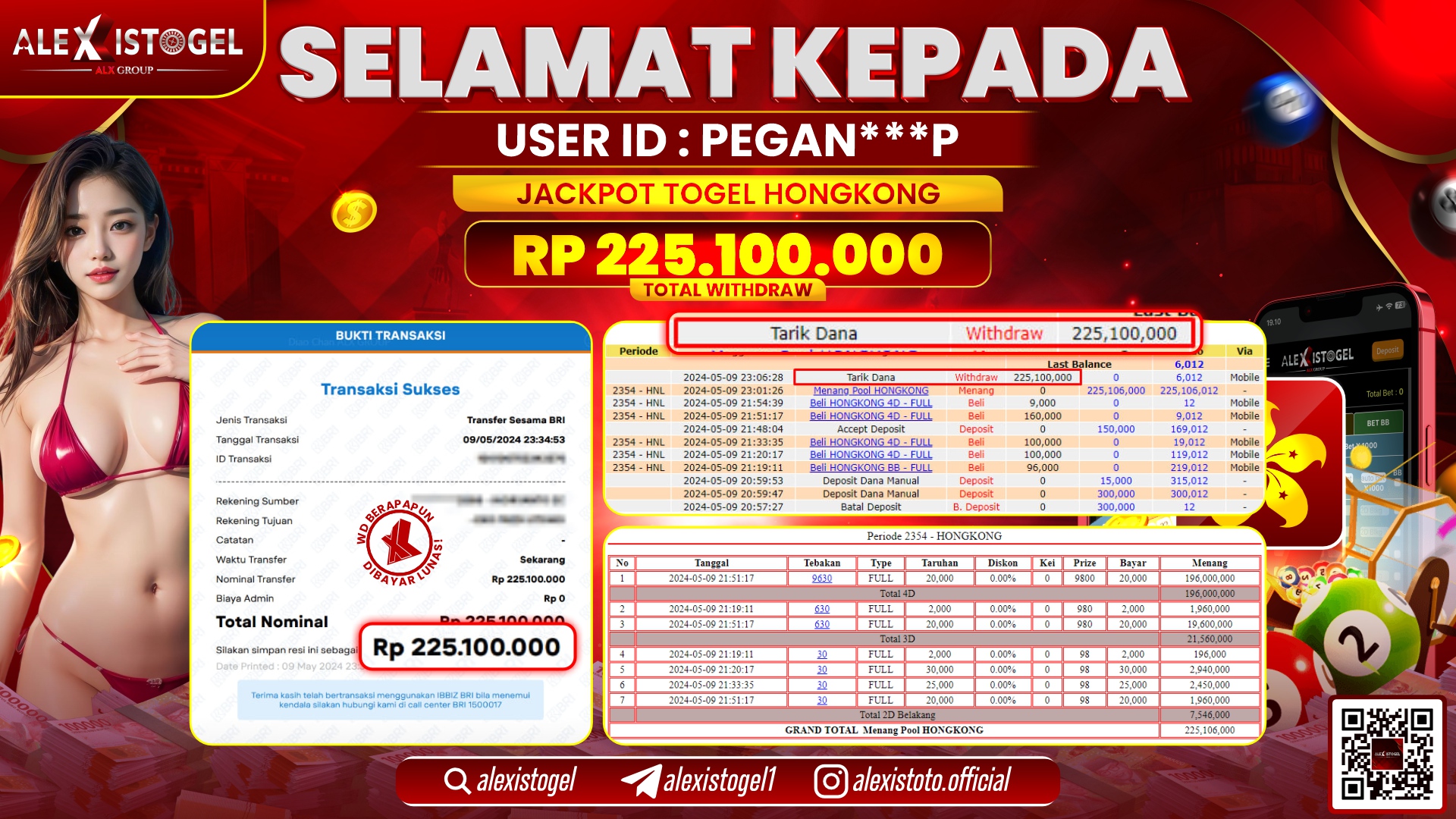 ALEXISTOGEL JACKPOT HONGKONG POOLS RP. 225.100.000 LUNAS