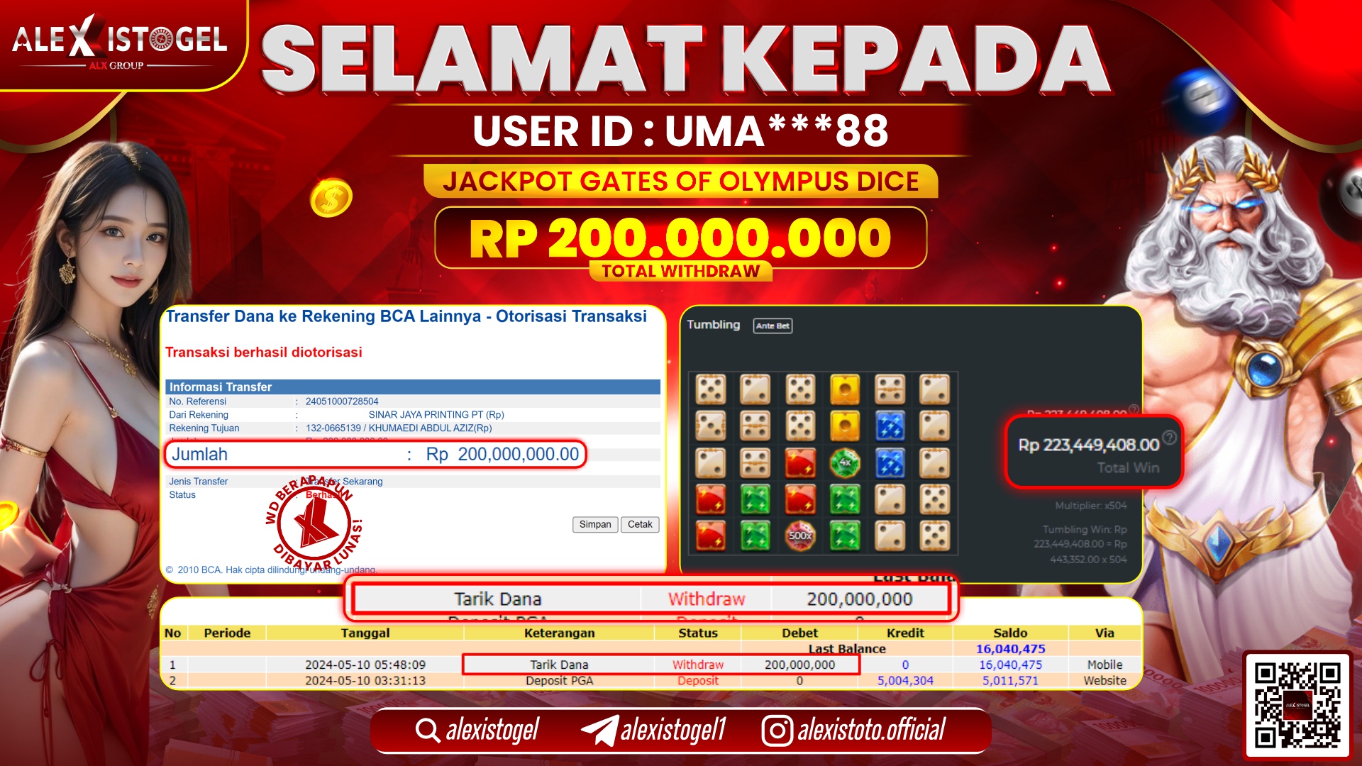 ALEXISTOGEL JACKPOT SLOT GAMES RP. 200.000.000 LUNAS