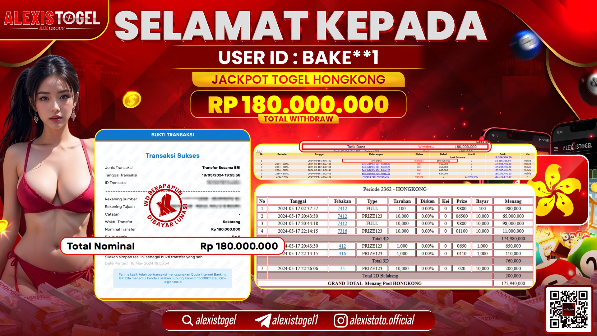 ALEXISTOGEL JACKPOT HONGKONG POOLS RP. 180.000.000 LUNAS