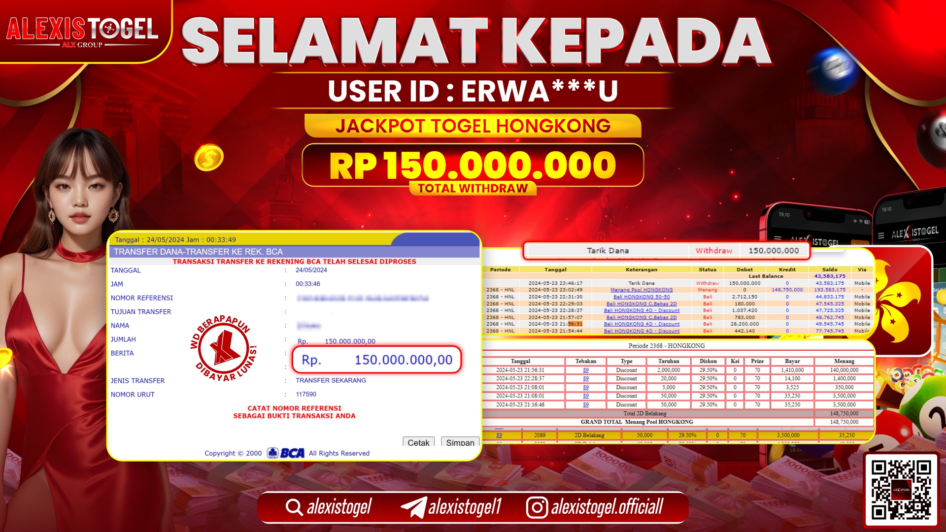ALEXISTOGEL JACKPOT HONGKONG POOLS RP. 150.000.000 LUNAS