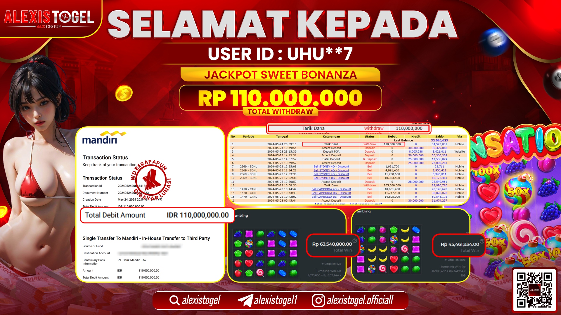 ALEXISTOGEL JACKPOT SLOT GAMES RP. 110.000.000 LUNAS