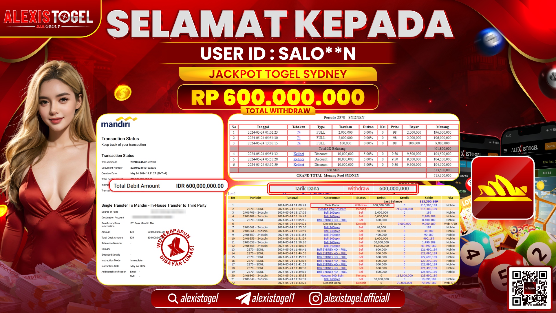 ALEXISTOGEL JACKPOT SYDNEY POOLS RP. 600.000.000 LUNAS