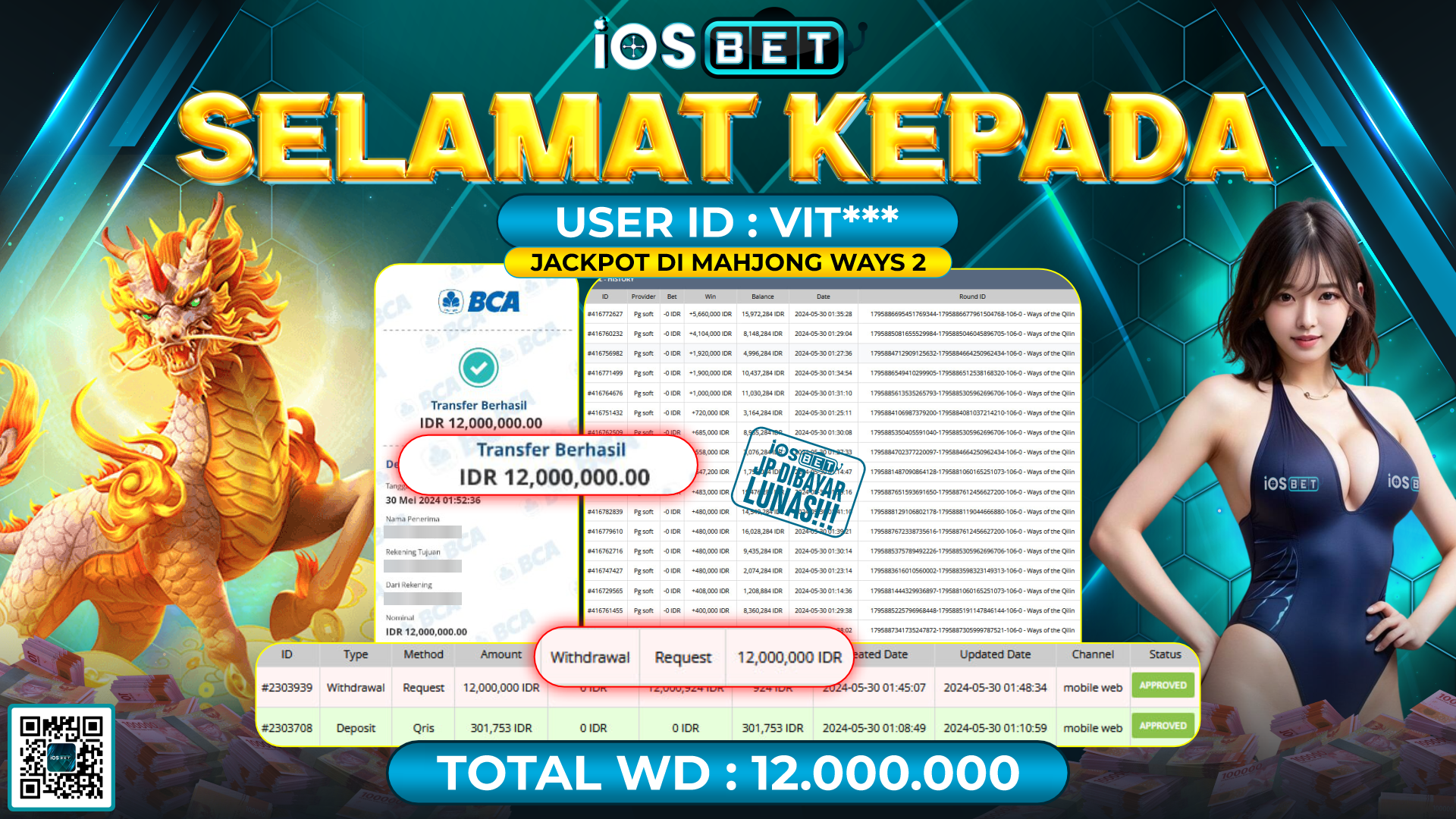 Bukti Pembayaran LUNAS SLOT GAMES GACOR Rp.12.000.000,-