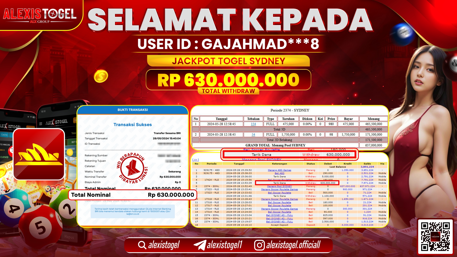 ALEXISTOGEL JACKPOT SYDNEY POOLS RP. 630.000.000 LUNAS