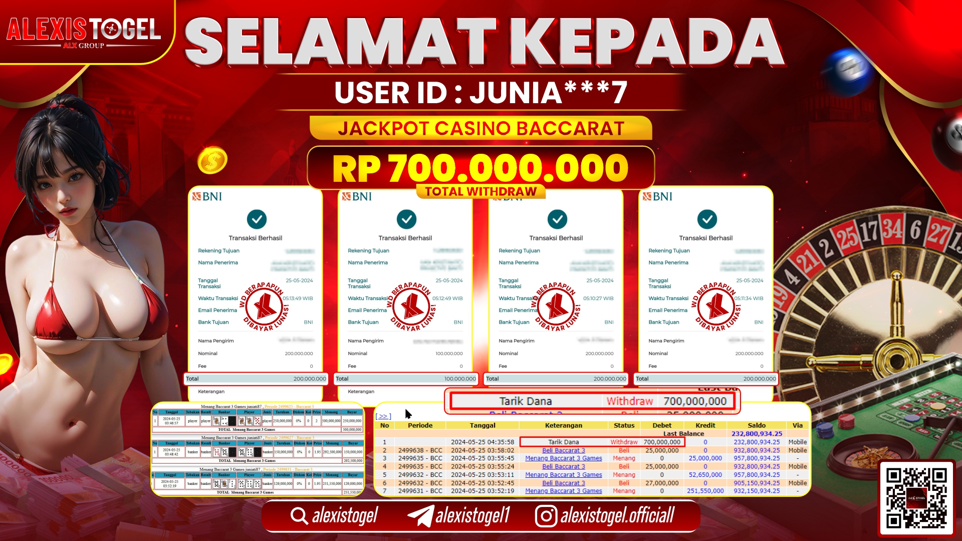 ALEXISTOGEL JACKPOT BACCARAT RP. 700.000.000 LUNAS