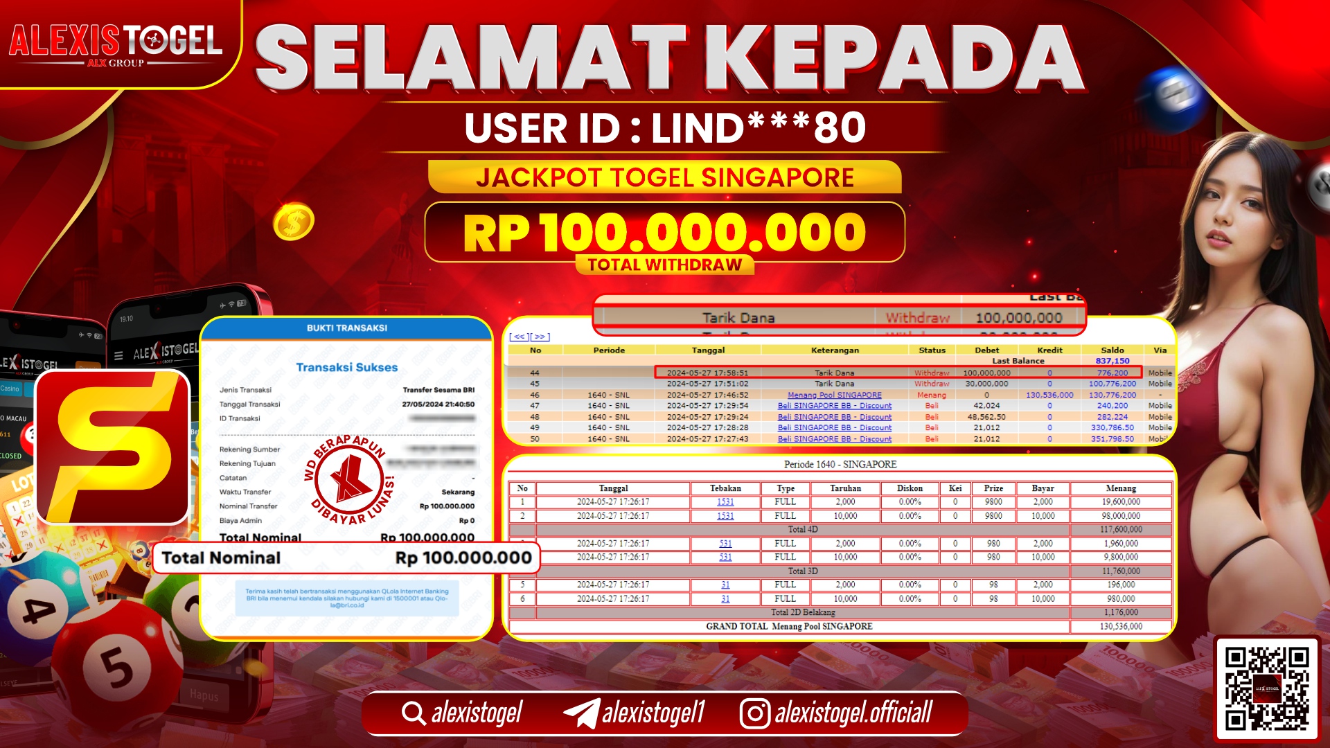 ALEXISTOGEL JACKPOT SINGAPORE POOLS RP. 100.000.000 LUNAS