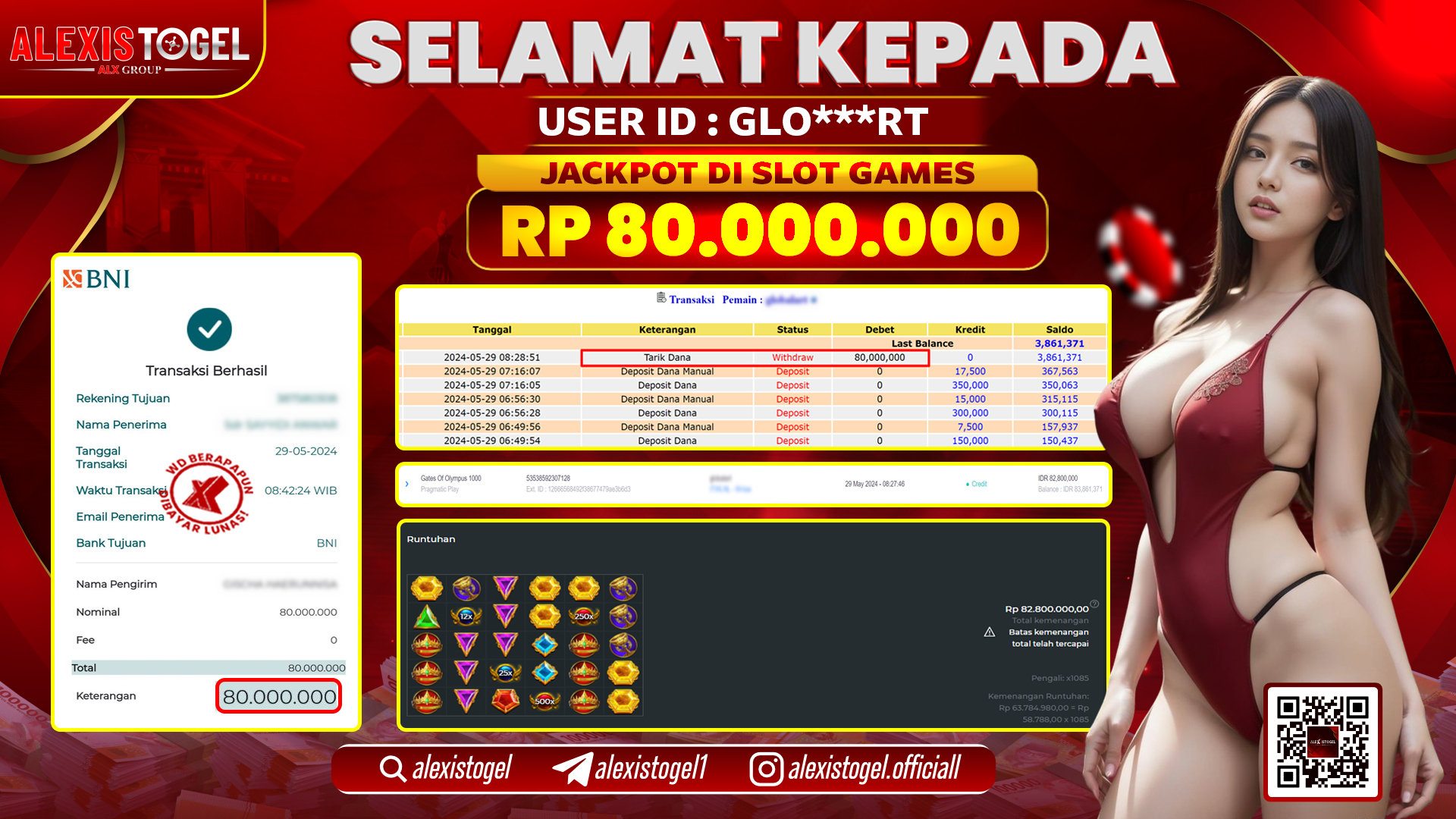 ALEXISTOGEL JACKPOT SLOT GAMES RP. 80.000.000 LUNAS