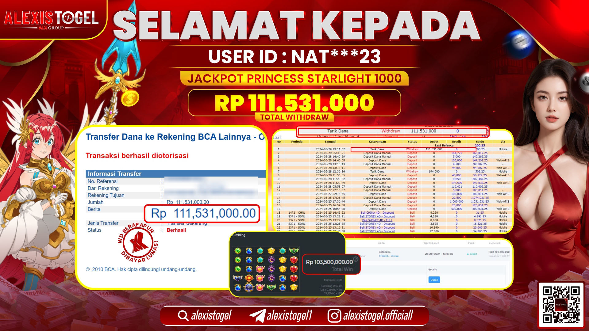 ALEXISTOGEL JACKPOT SLOT GAMES RP. 111.531.000 LUNAS