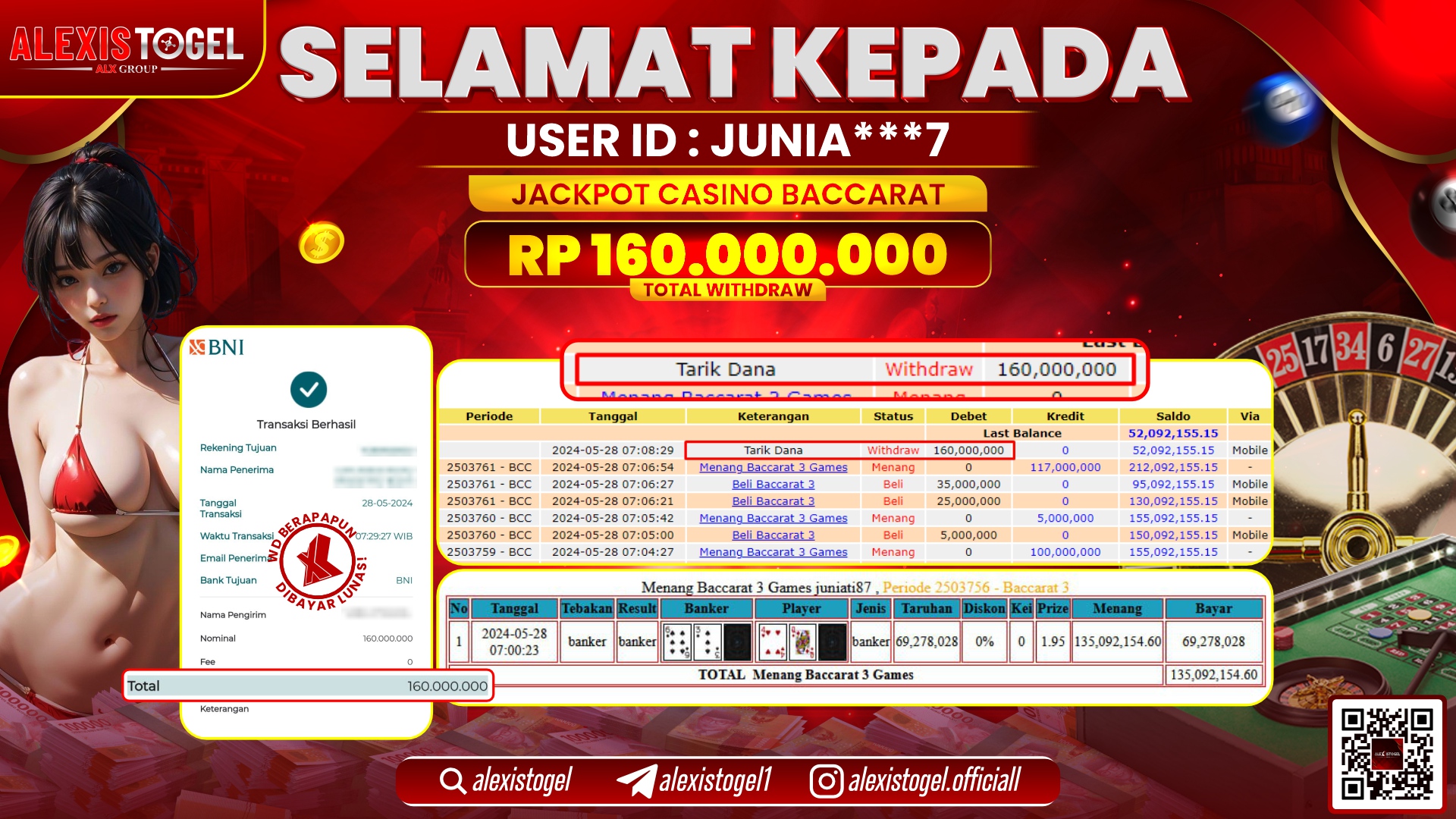 ALEXISTOGEL JACKPOT BACCARAT RP. 160.000.000 LUNAS