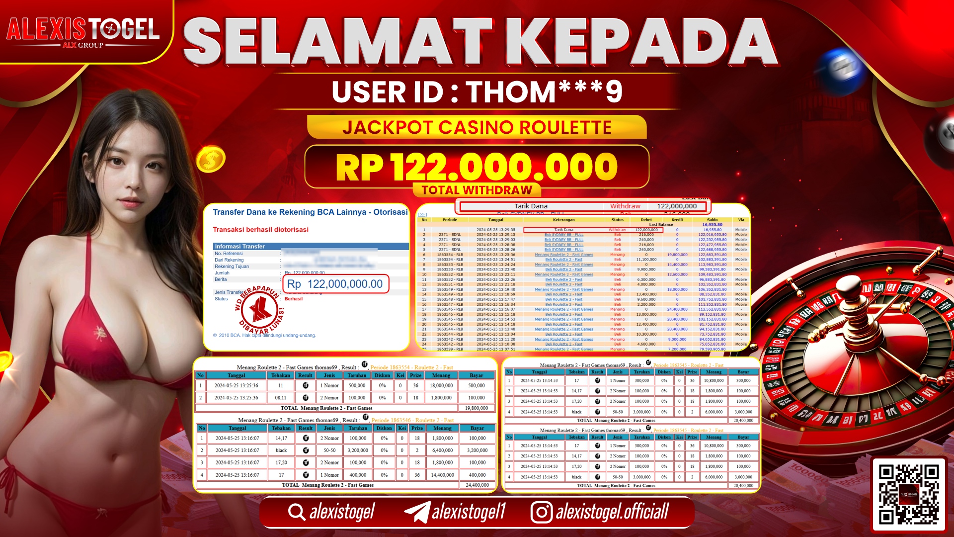 ALEXISTOGEL JACKPOT ROULETTE  RP. 122.000.000 LUNAS