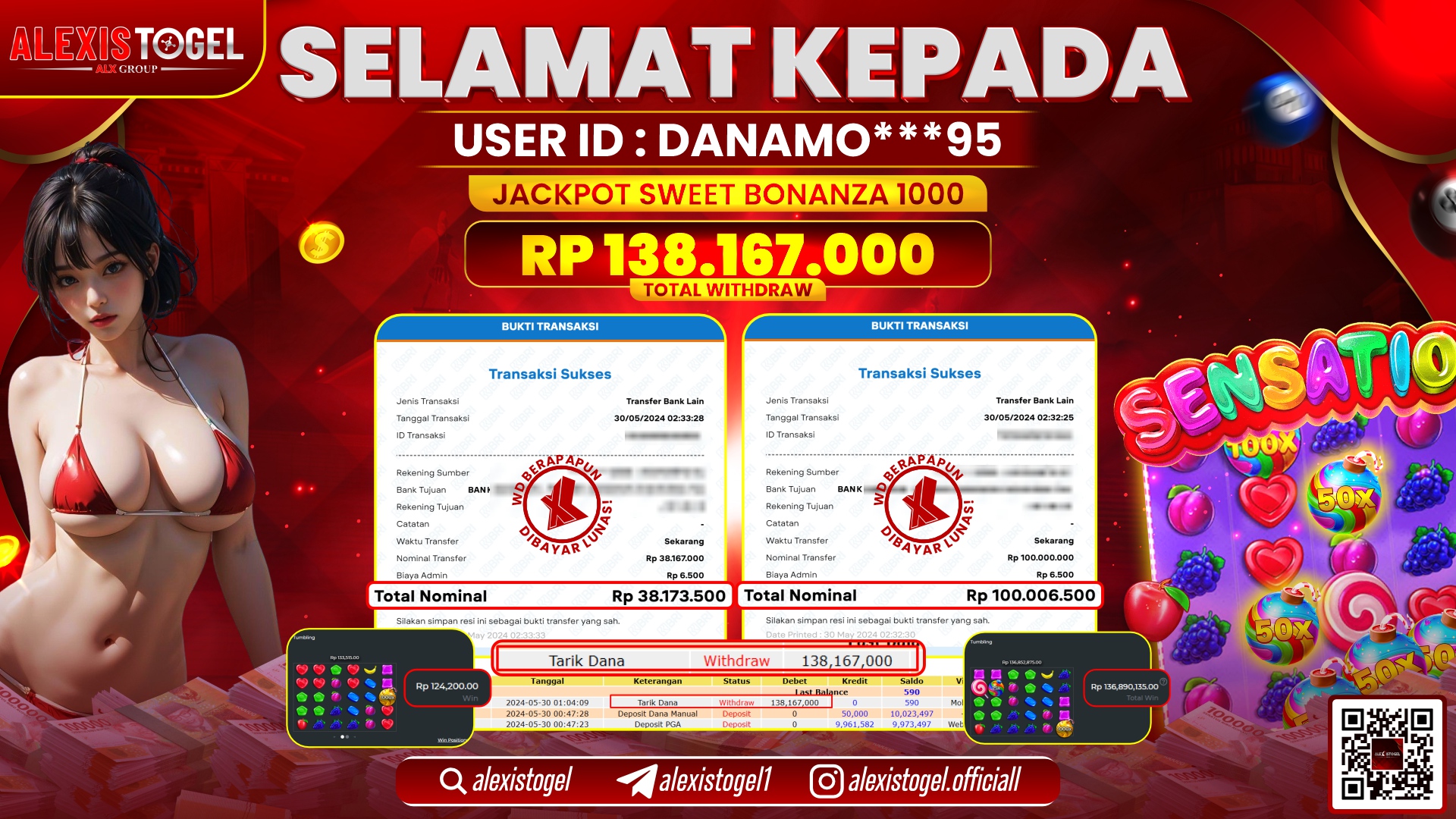 ALEXISTOGEL JACKPOT SLOT GAMES RP. 138.167.000 LUNAS