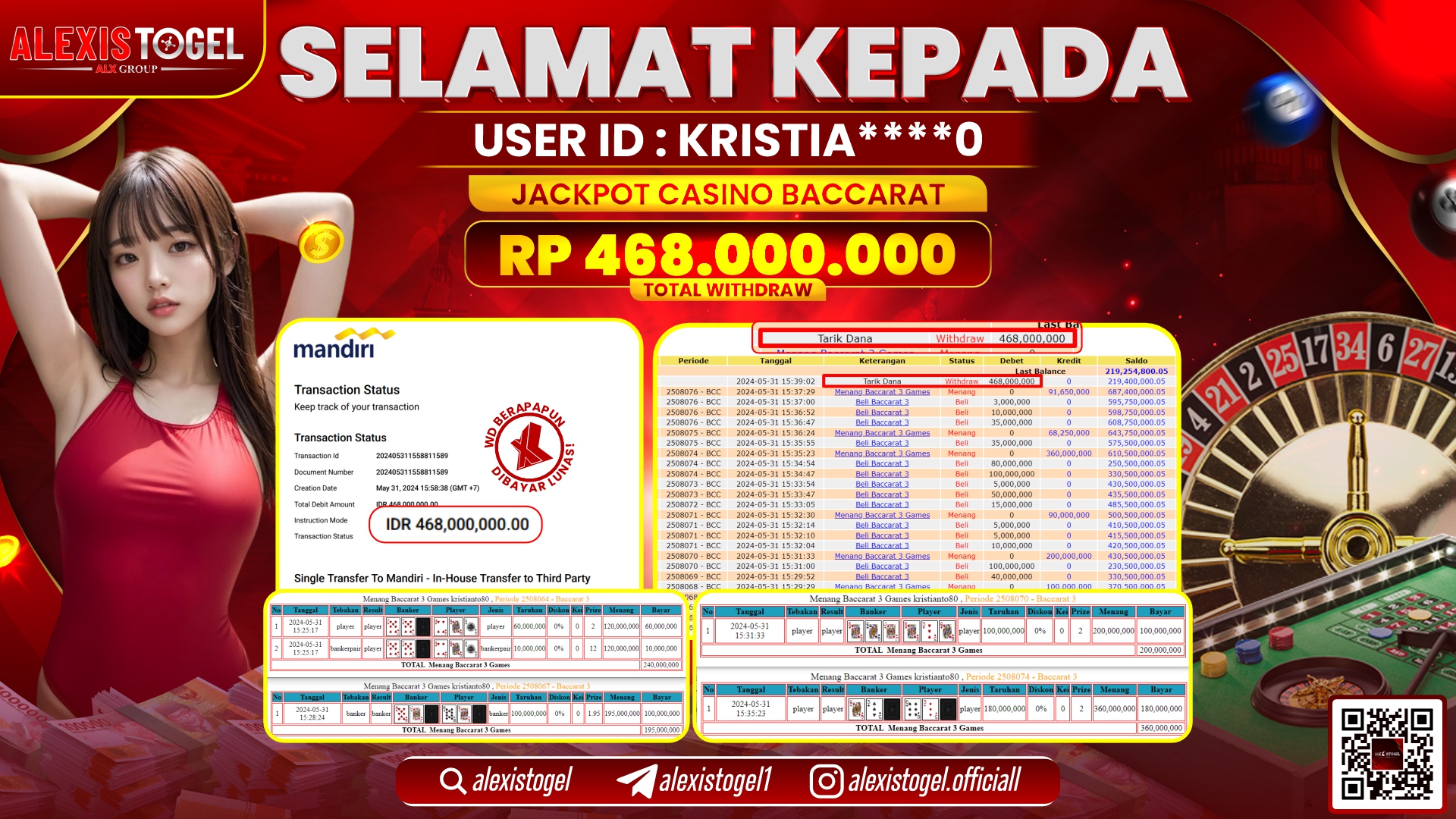 ALEXISTOGEL JACKPOT BACCARAT RP. 468.000.000 LUNAS