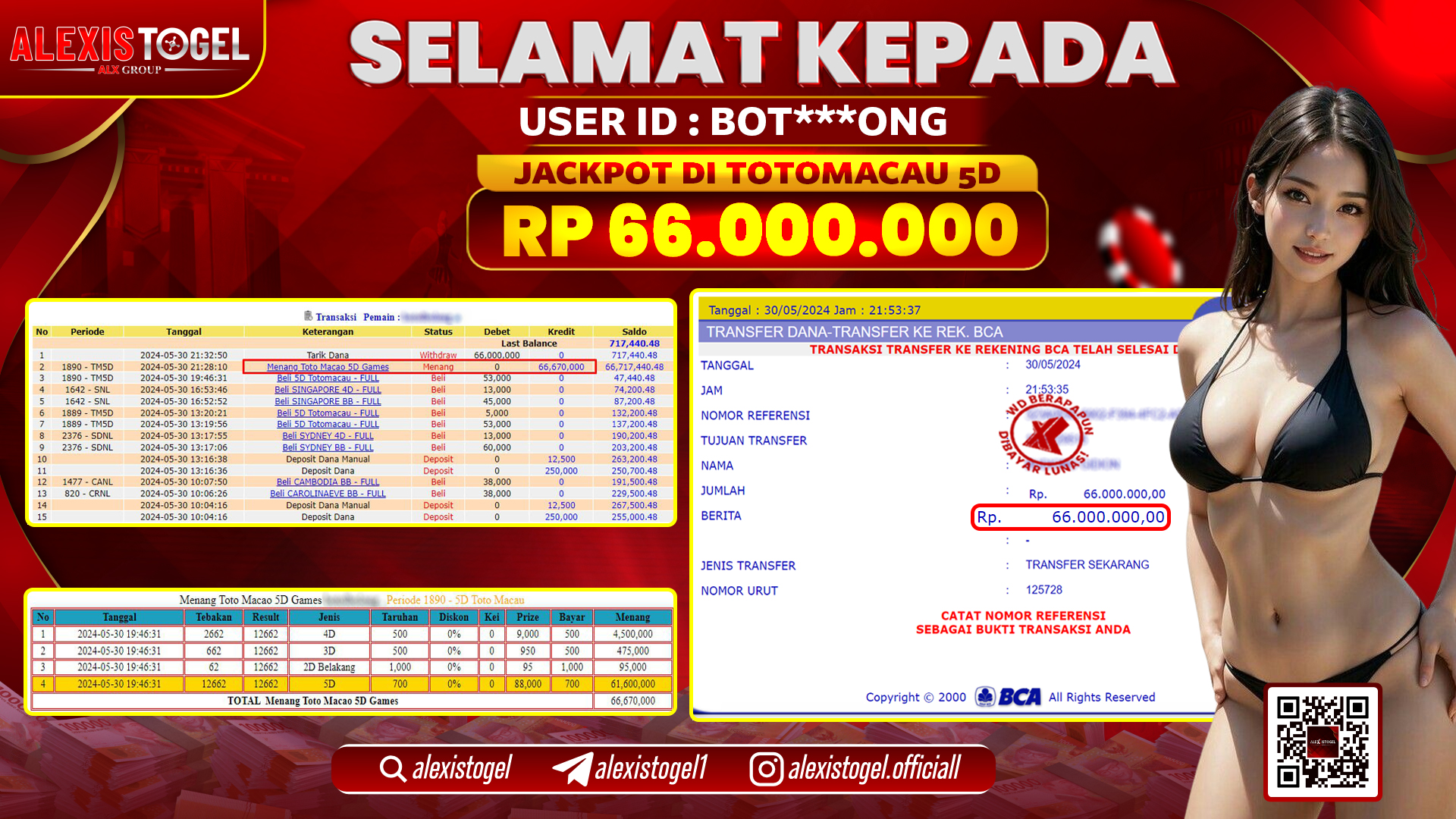 ALEXISTOGEL JACKPOT TOTOMACAU POOLS RP. 66.000.000 LUNAS